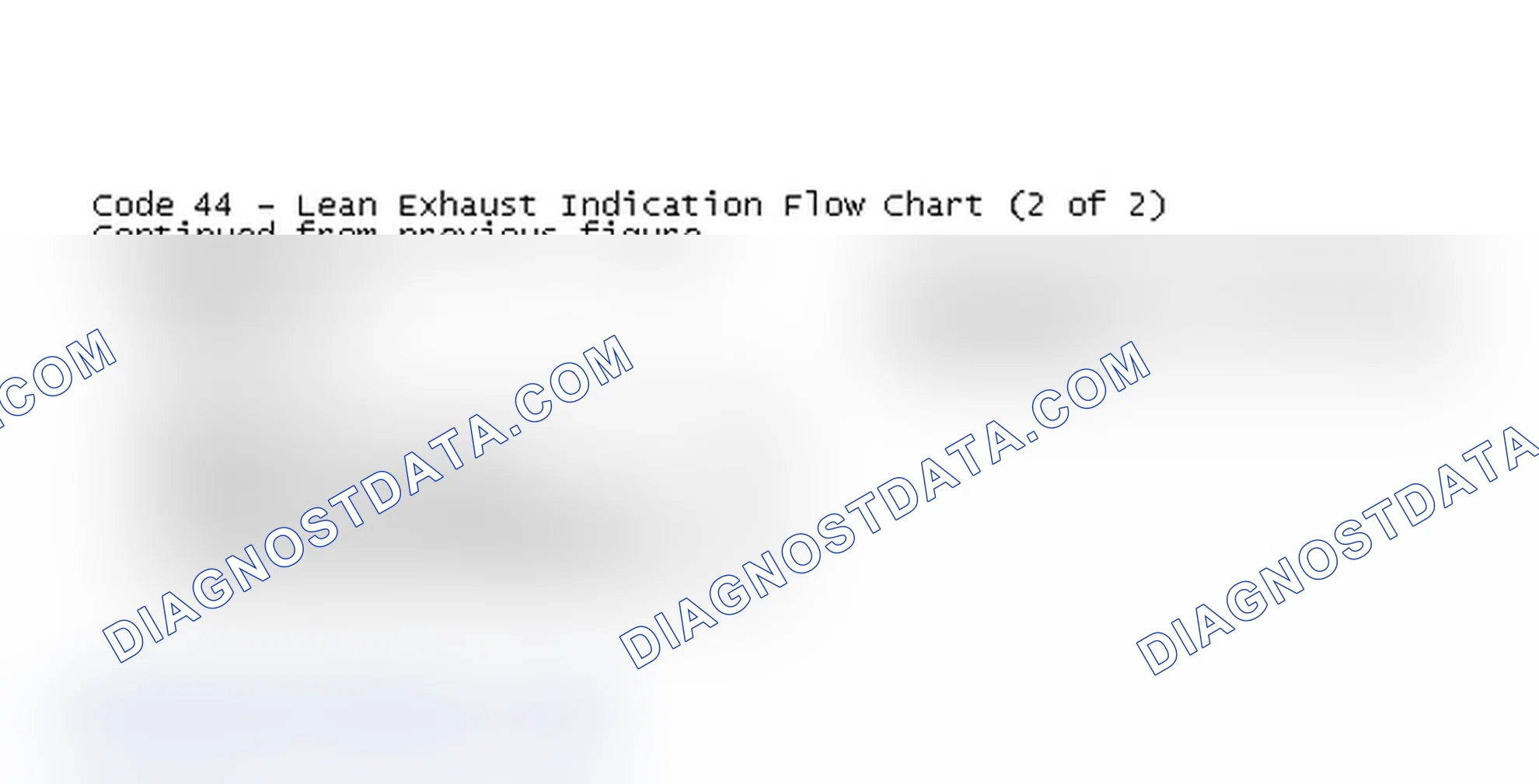 Scheme 151: Code 44 - Lean Exhaust Indication Flow Chart (2 of 2)