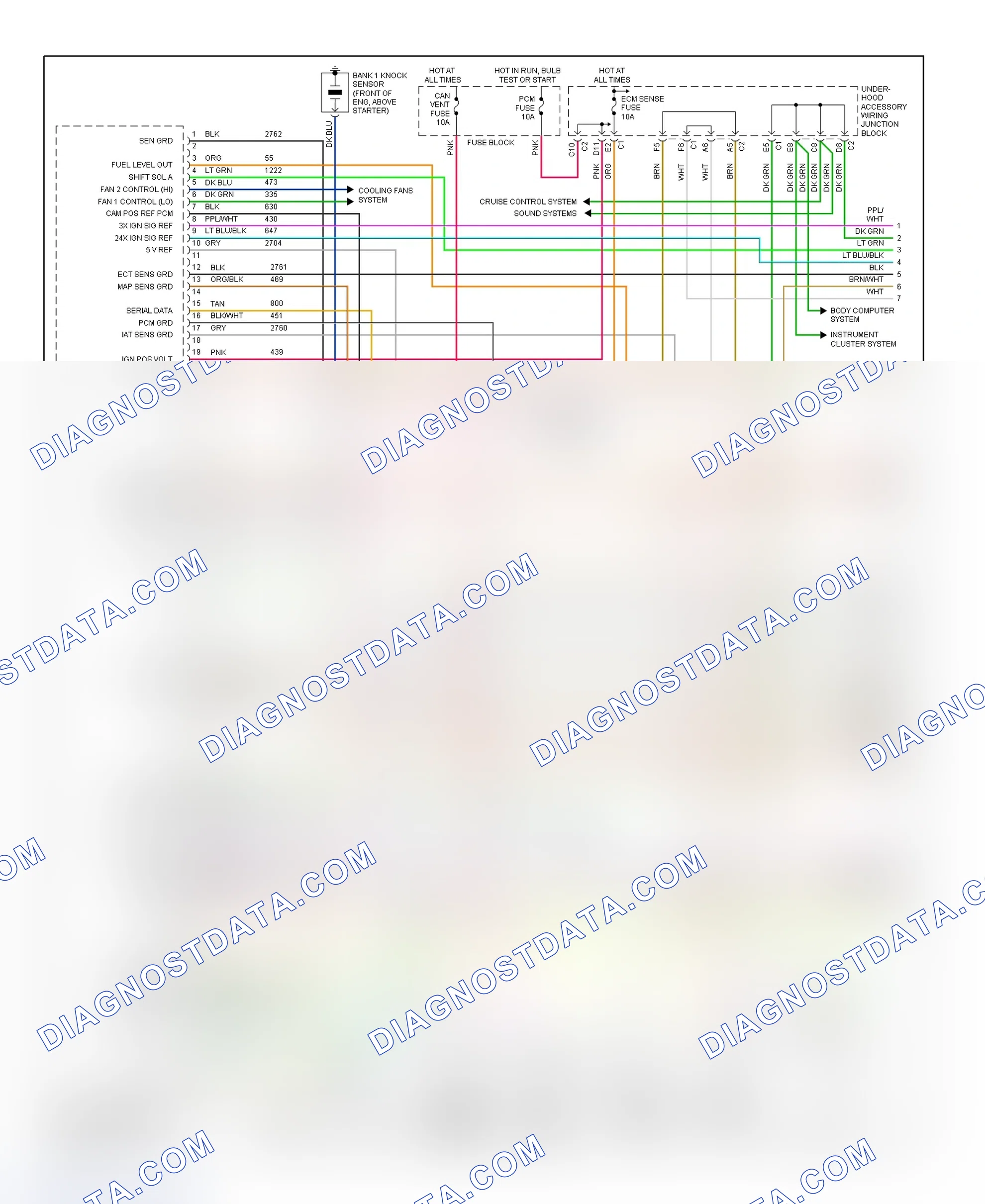 Scheme 146: PCM Wiring Diagram (Montana, Silhouette & Venture - 3.4L - 1 Of 4)