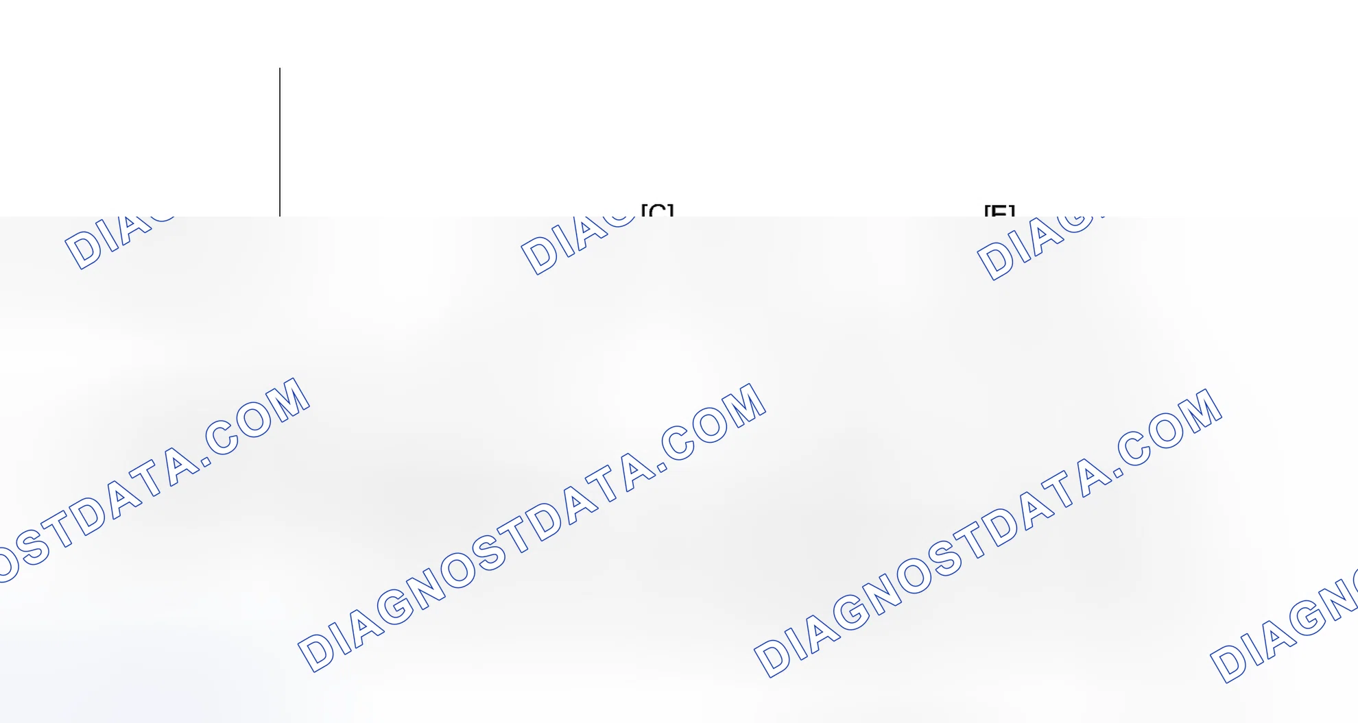 Scheme 182: CONFIRMATION DRIVING PATTERN