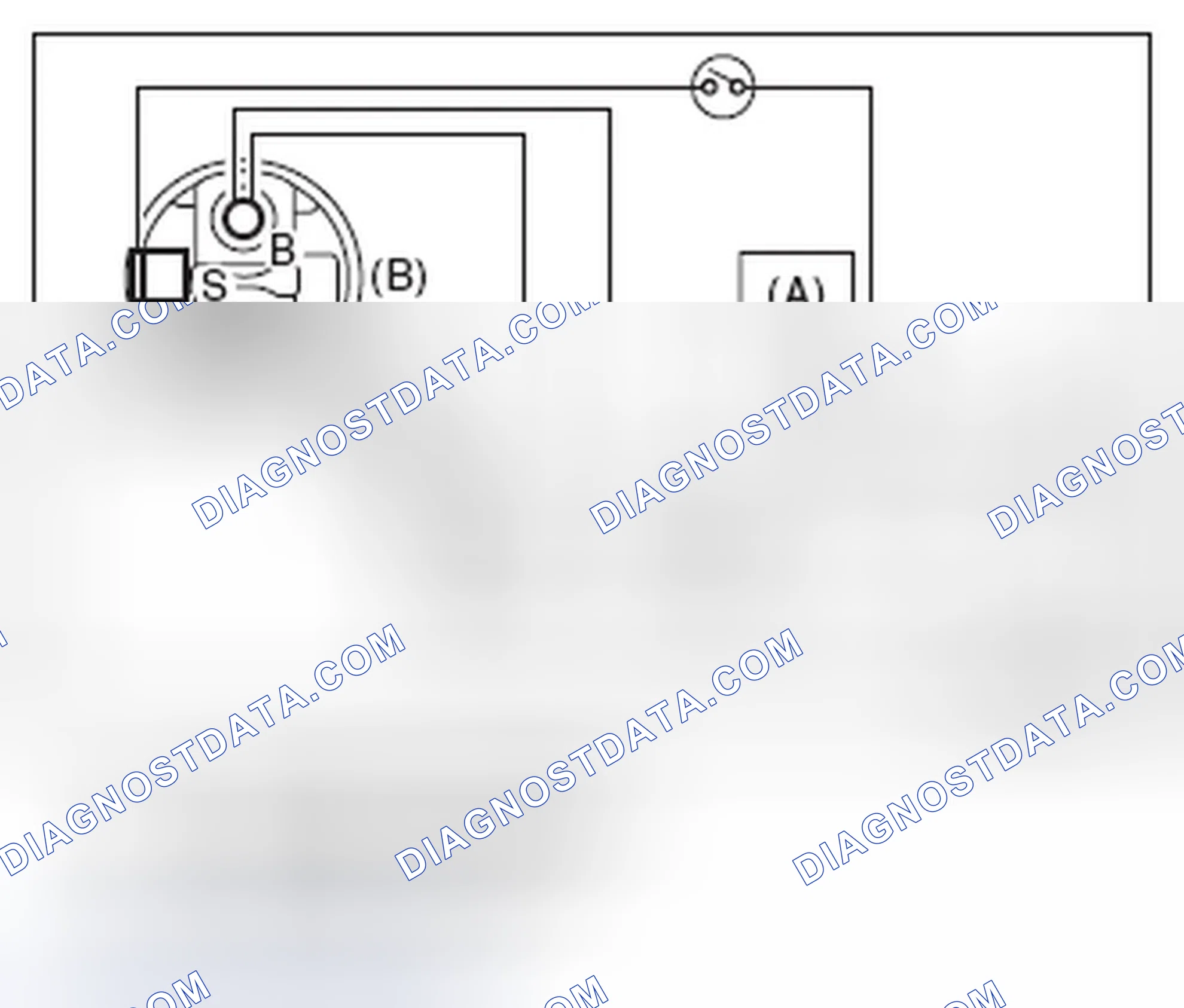Scheme 73: PERFORMANCE TEST
