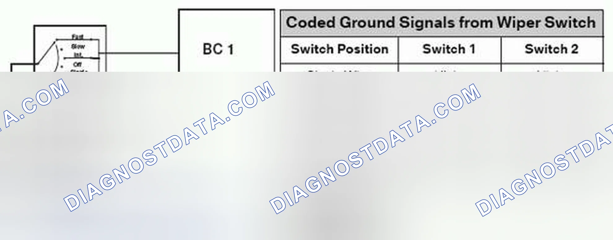 Scheme 86: Wiper Stalk Switch
