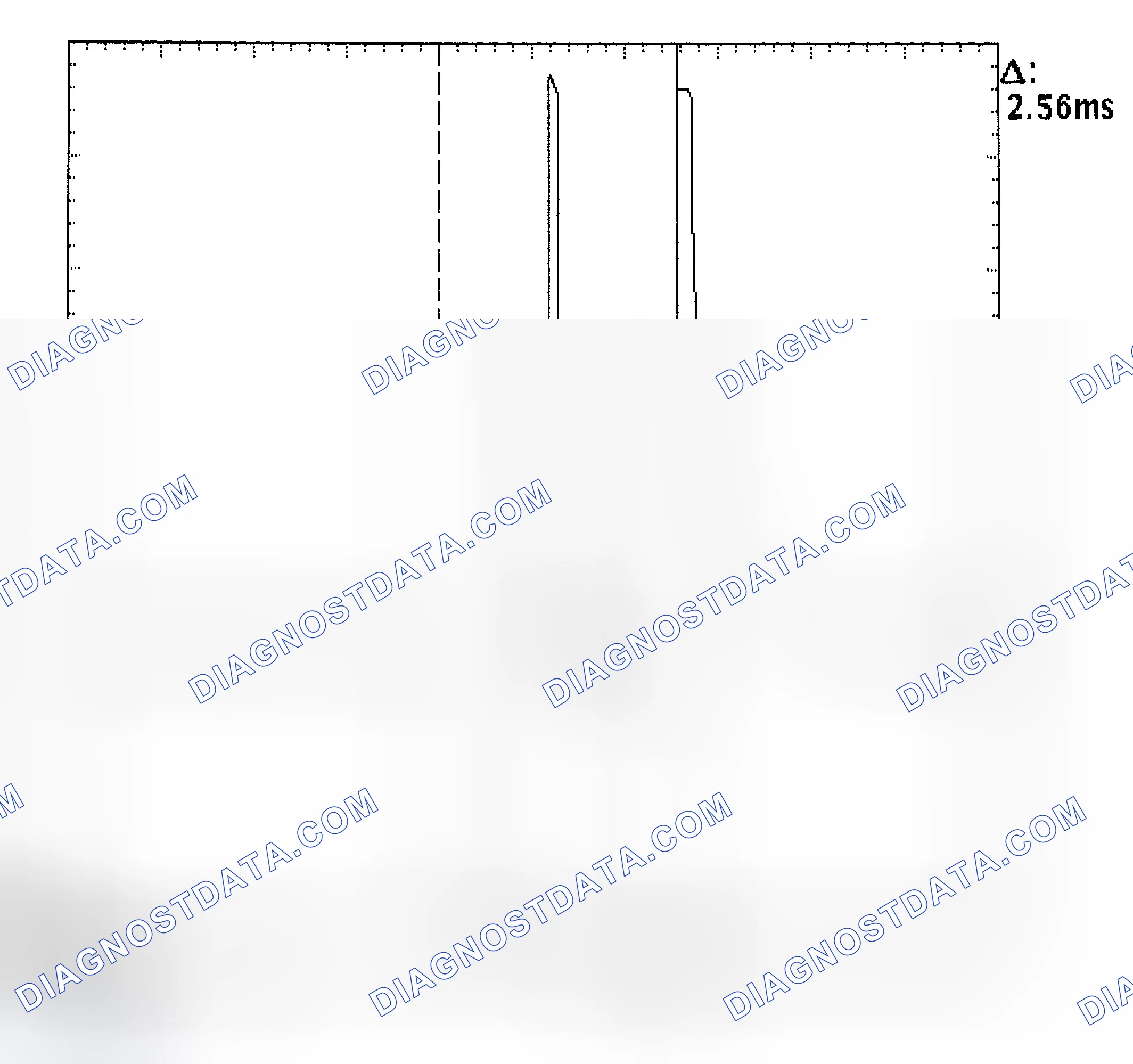 Scheme 27: Injector Bank - Known Good - Voltage Pattern