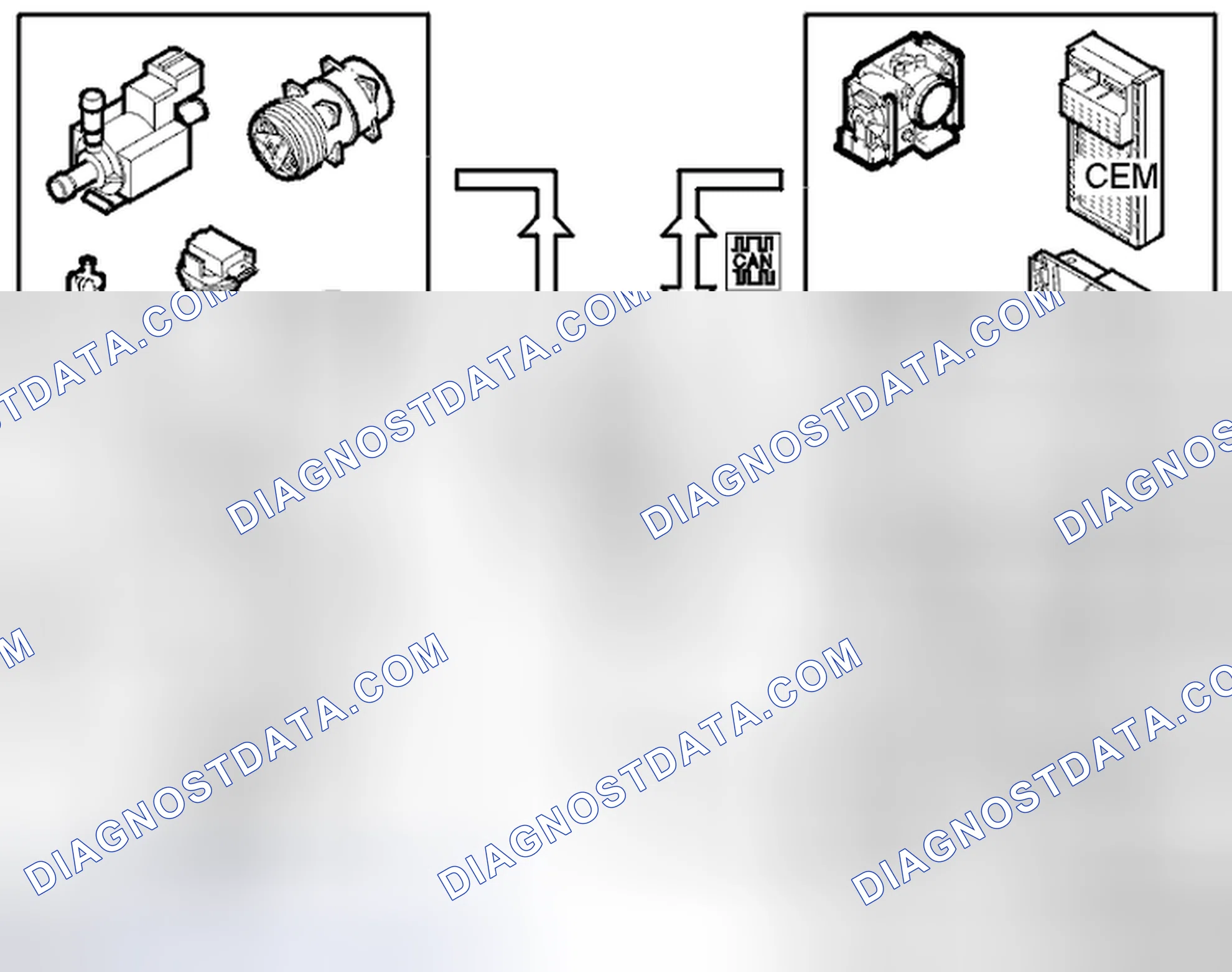 Scheme 150: System overview ME 7.0