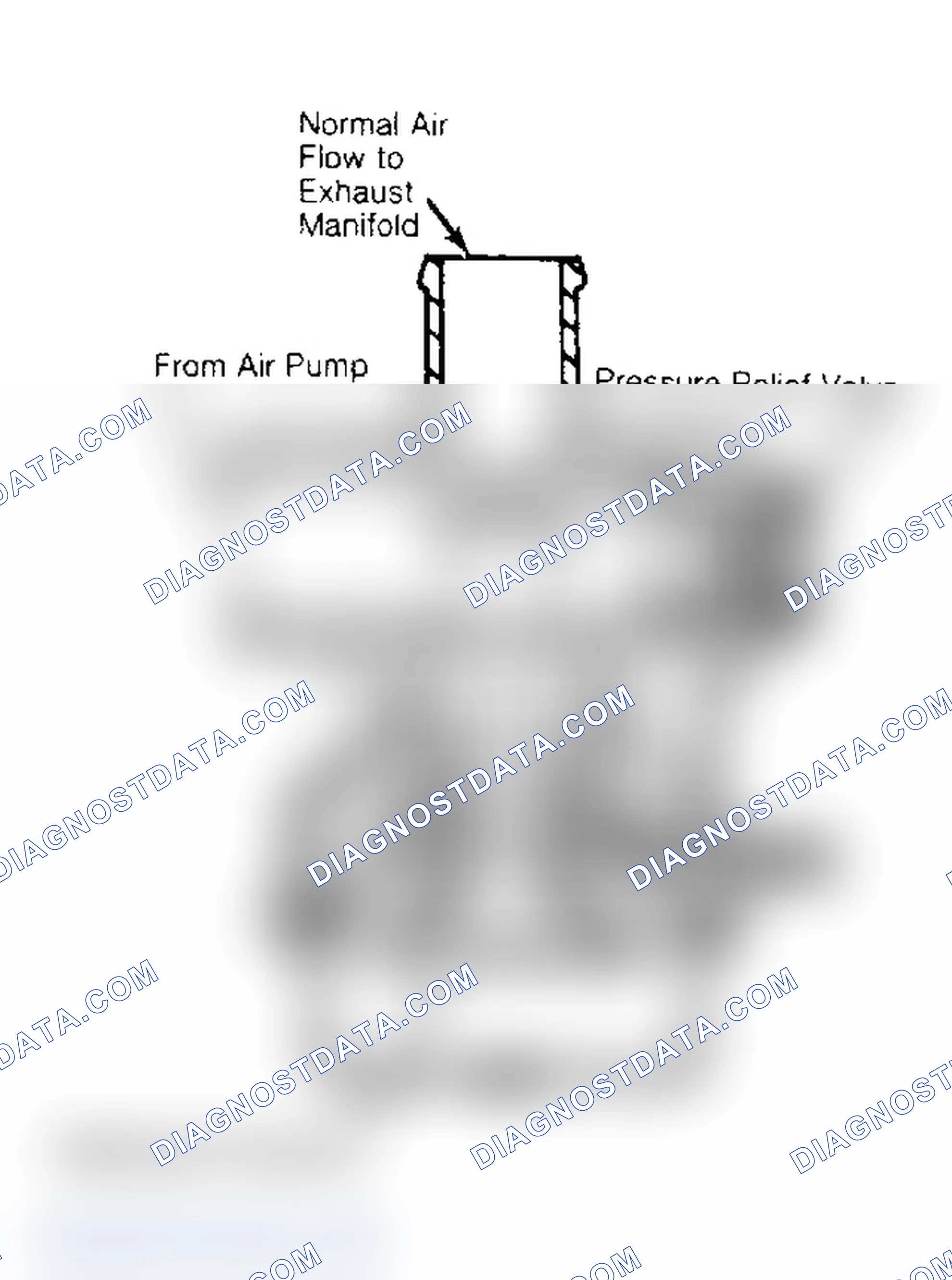 Scheme 27: DIVERTER VALVE
