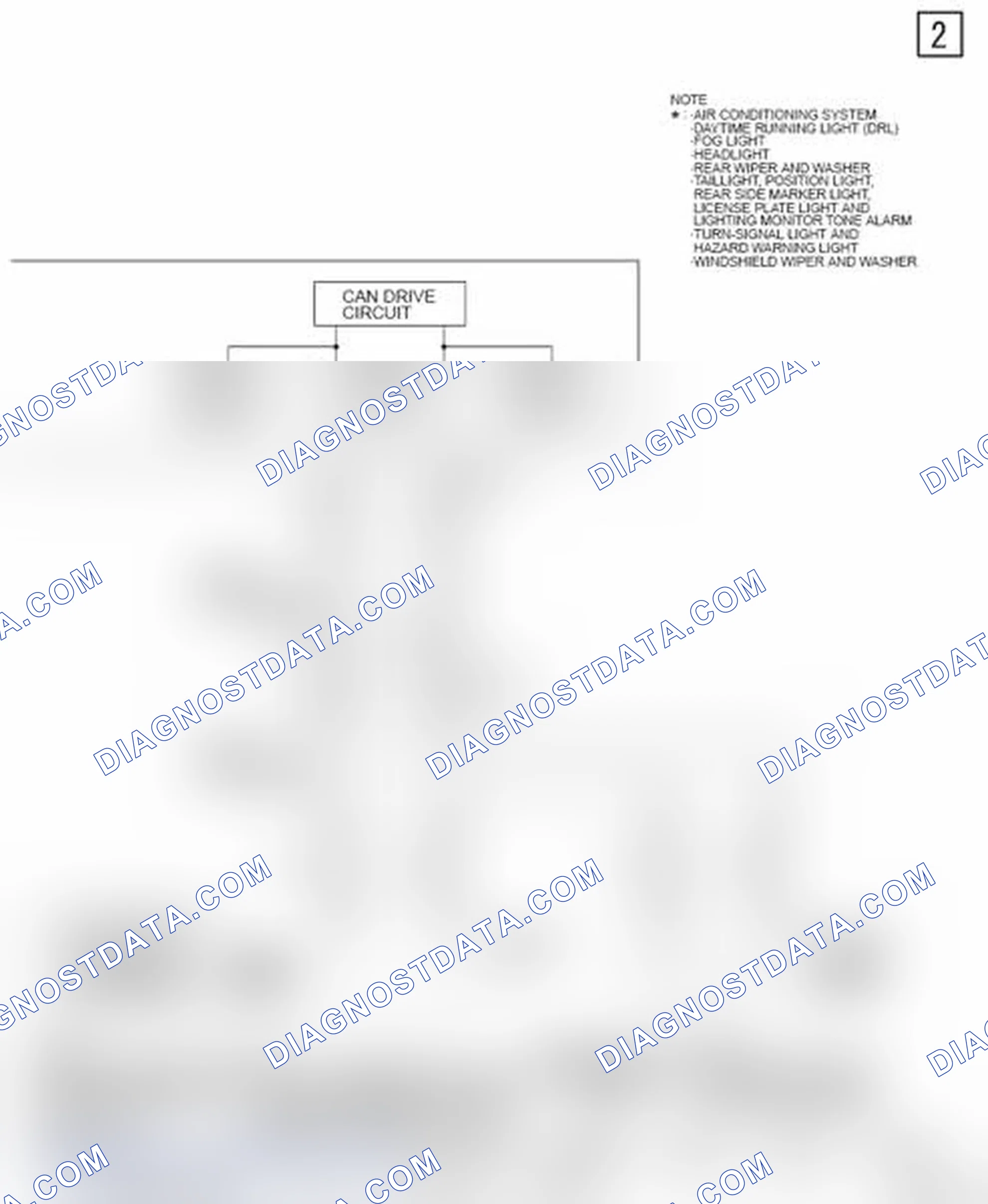 Scheme 804