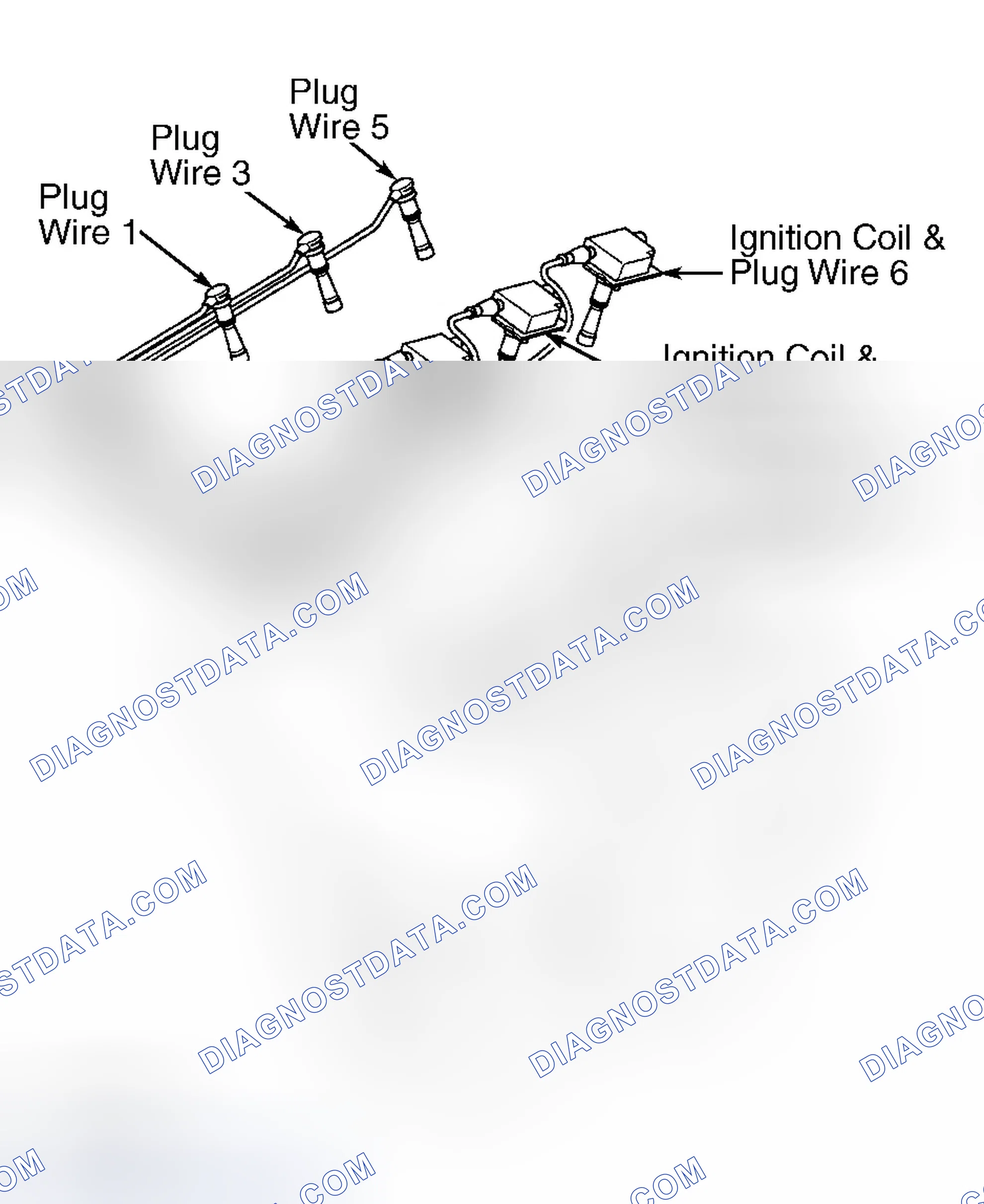 Scheme 4: Plug Wires & Ignition Coils (Santa Fe 3.5L & XG350 3.5L)
