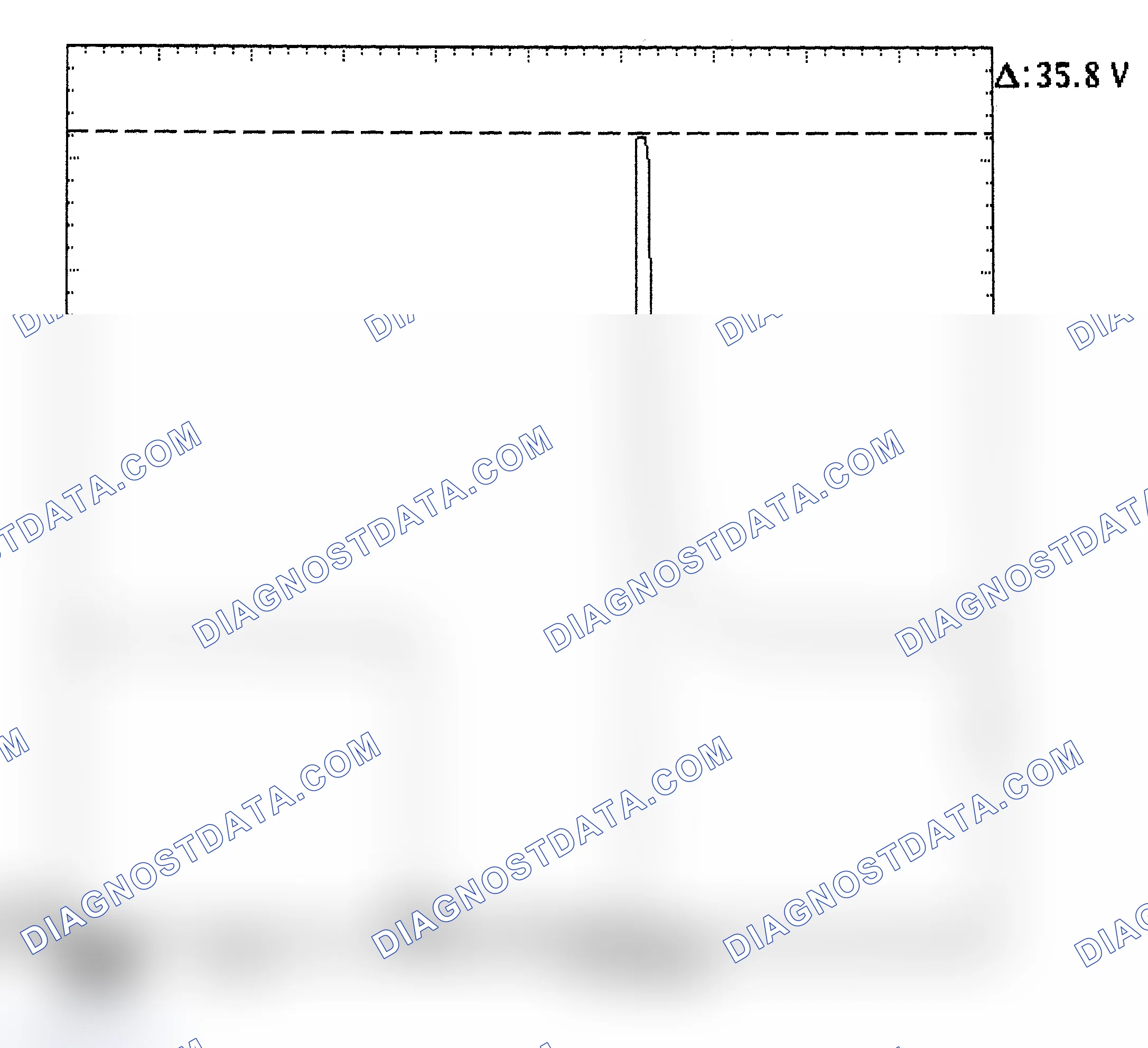 Scheme 28: Injector Bank - Known Good - Voltage Pattern