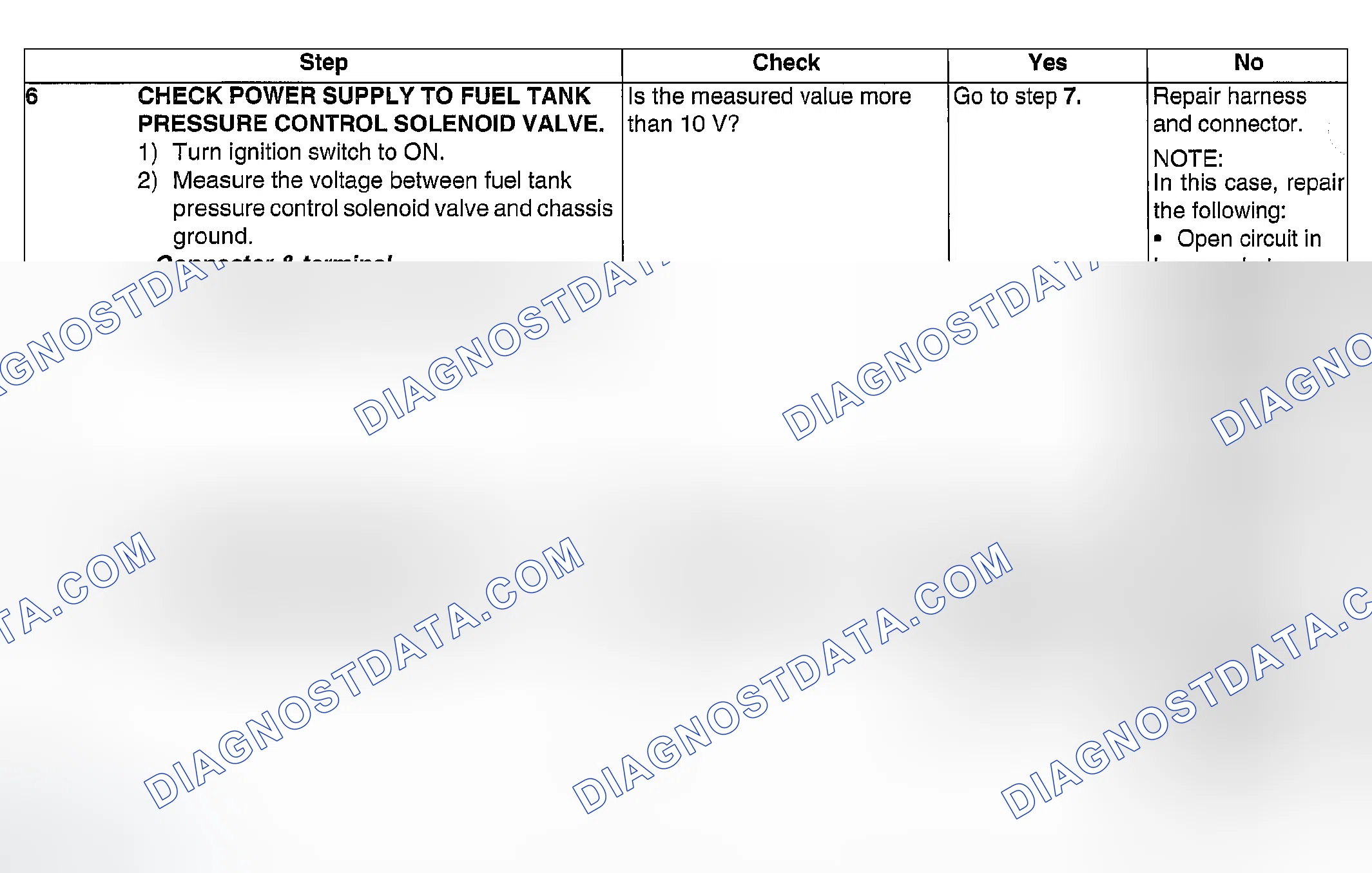 Scheme 1070