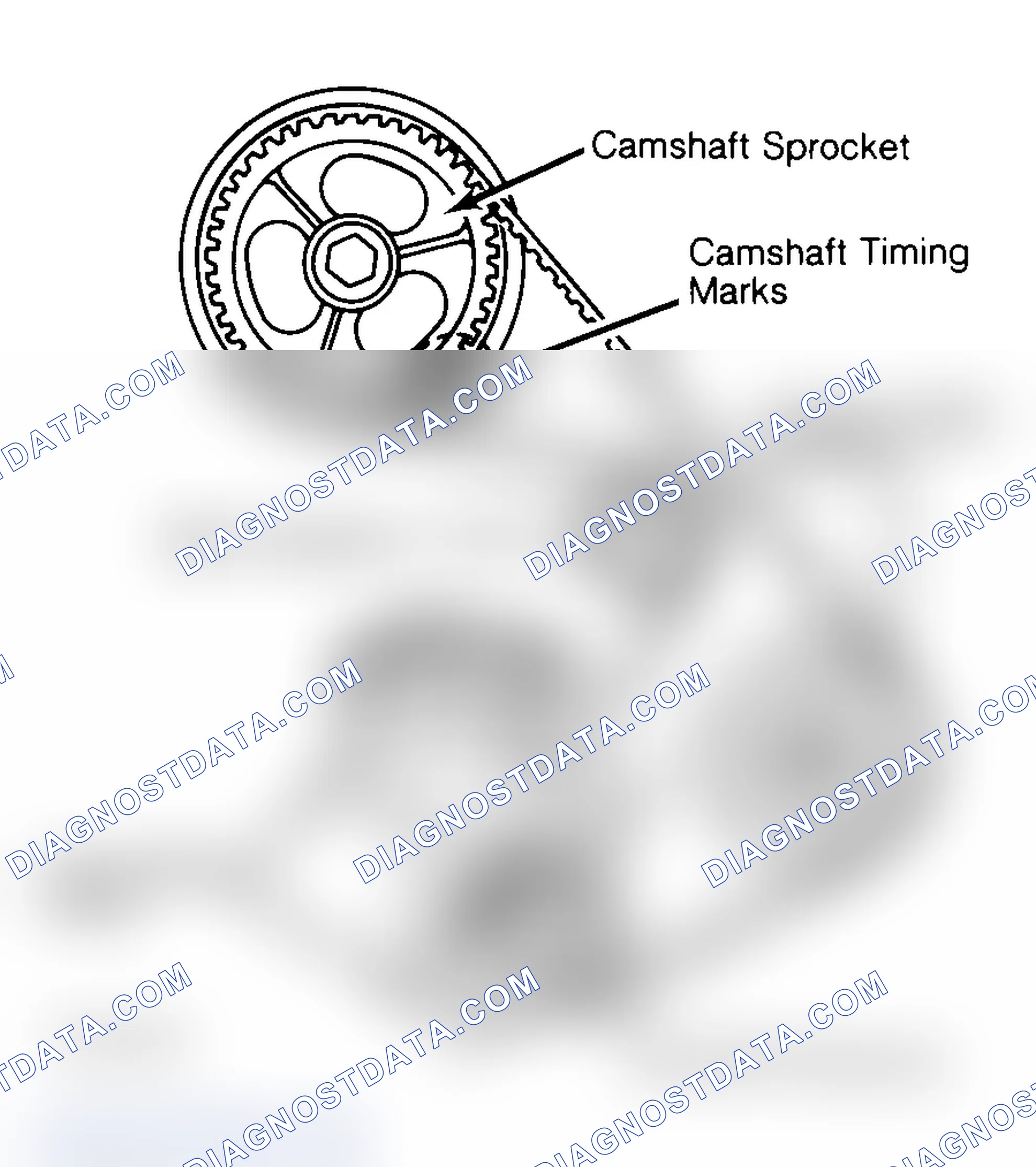 Scheme 27: Typical Camshaft Belt Sprocket Alignment