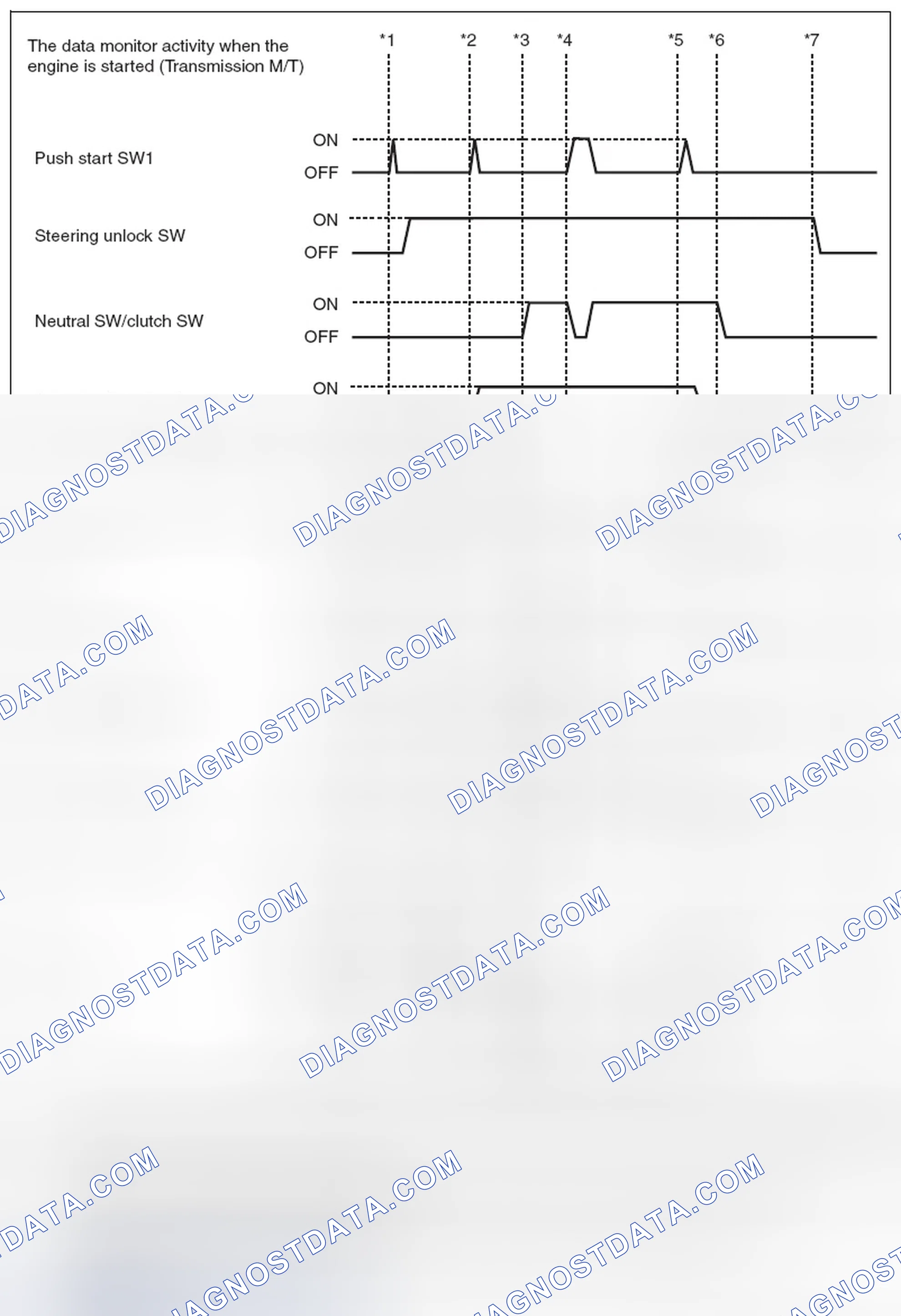 Scheme 139