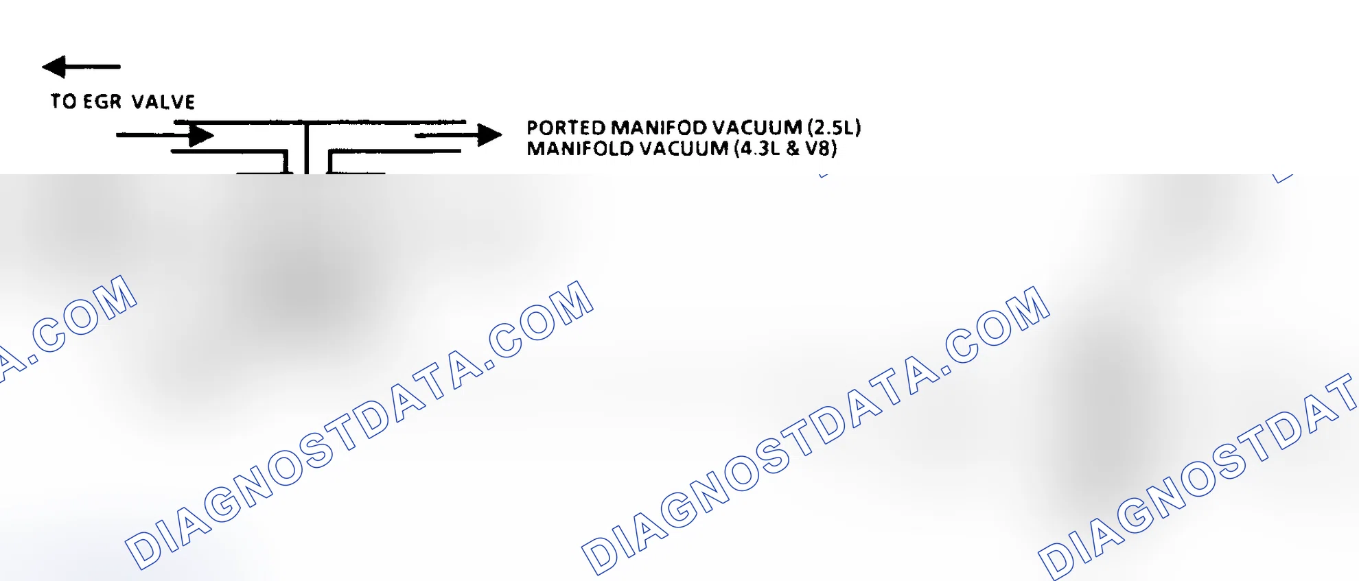 Scheme 227: Diagnostic Aids