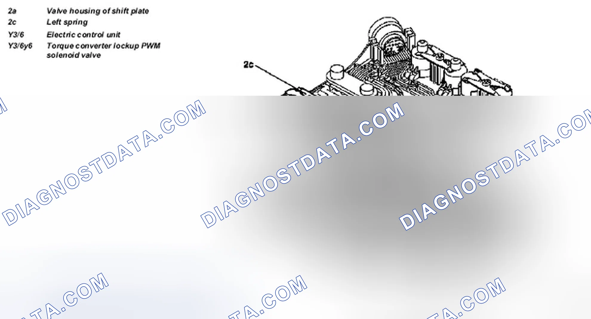 Scheme 1: Identifying Converter Lockup Clutch Components Location
