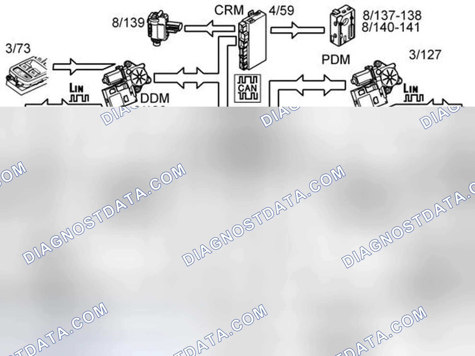 Scheme 324: STANDARD LOCK FUNCTION