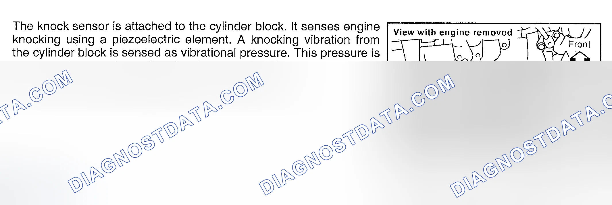 Scheme 208: Component Description