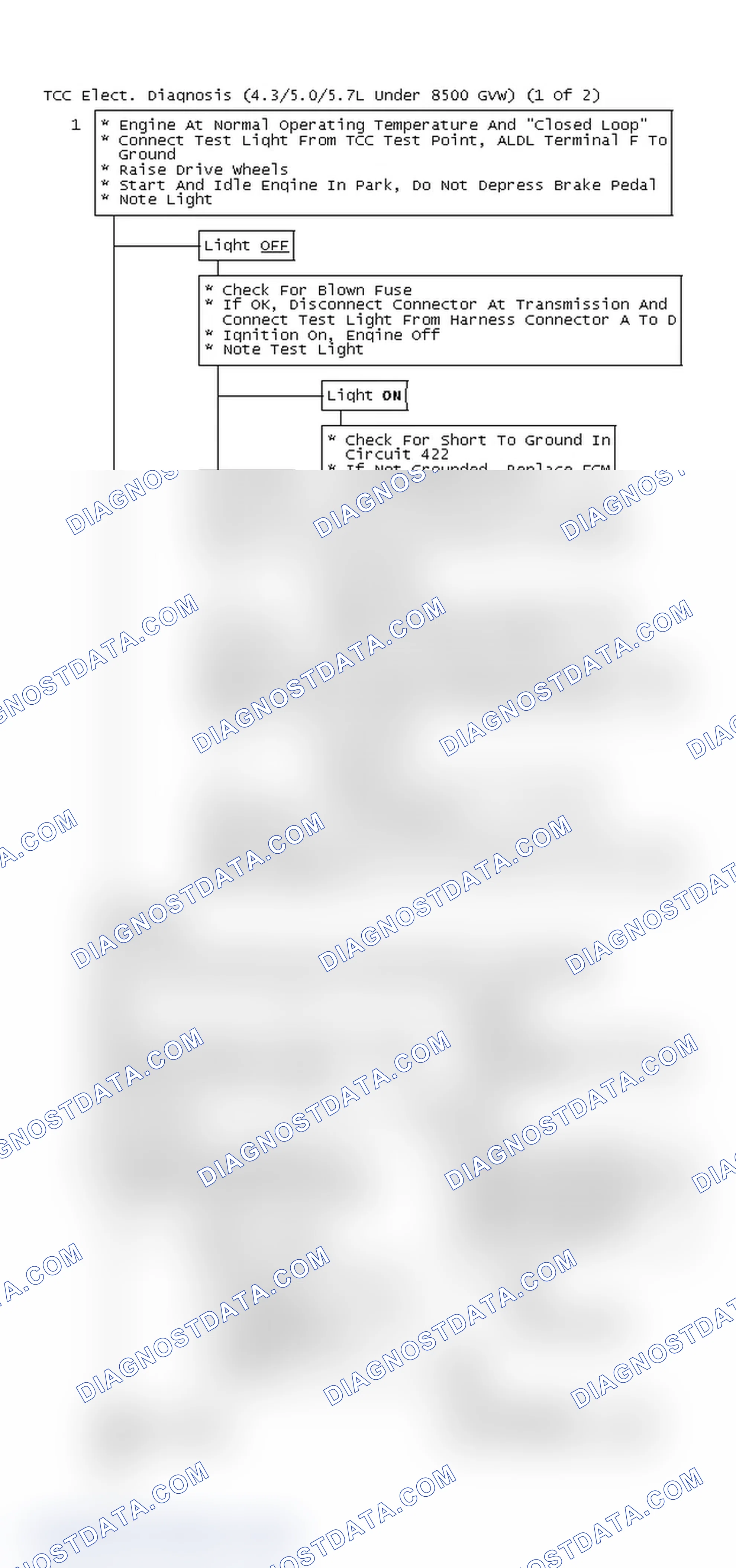 Scheme 132: TCC Elect. Diagnosis (4.3/5.0/5.7L Under 8500 GVW) (1 Of 2)