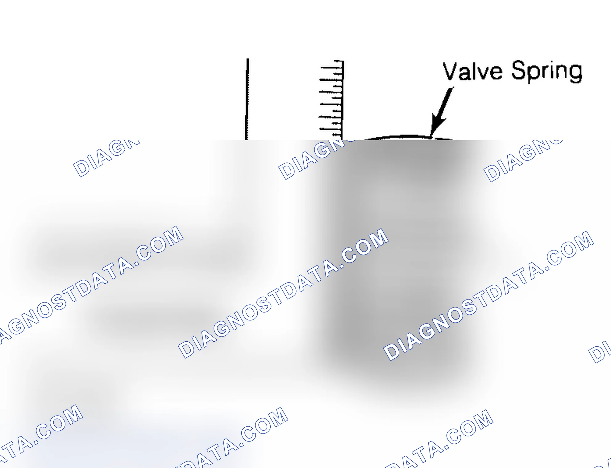 Scheme 6: Checking Valve Spring Squareness