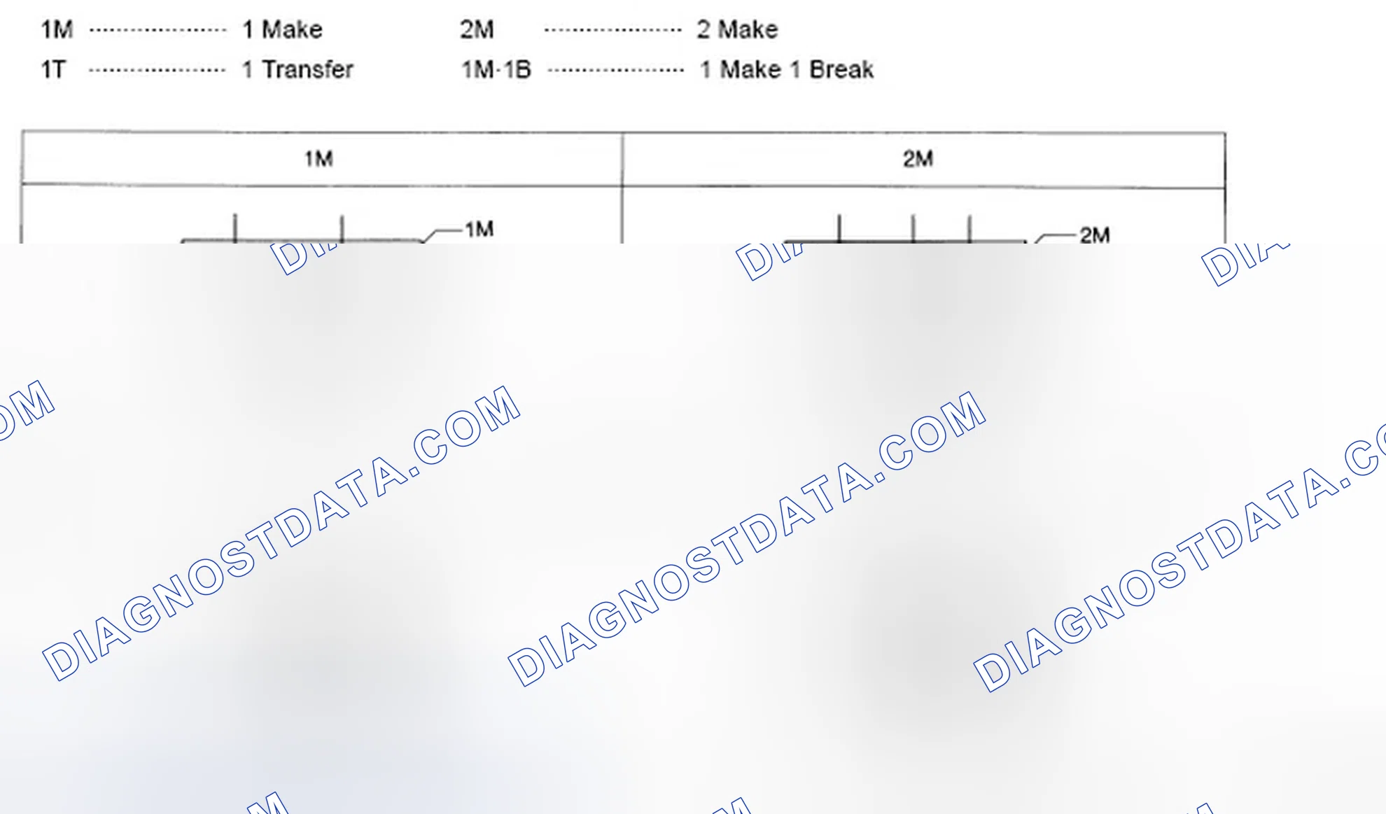 Scheme 55: TYPE OF STANDARDIZED RELAYS