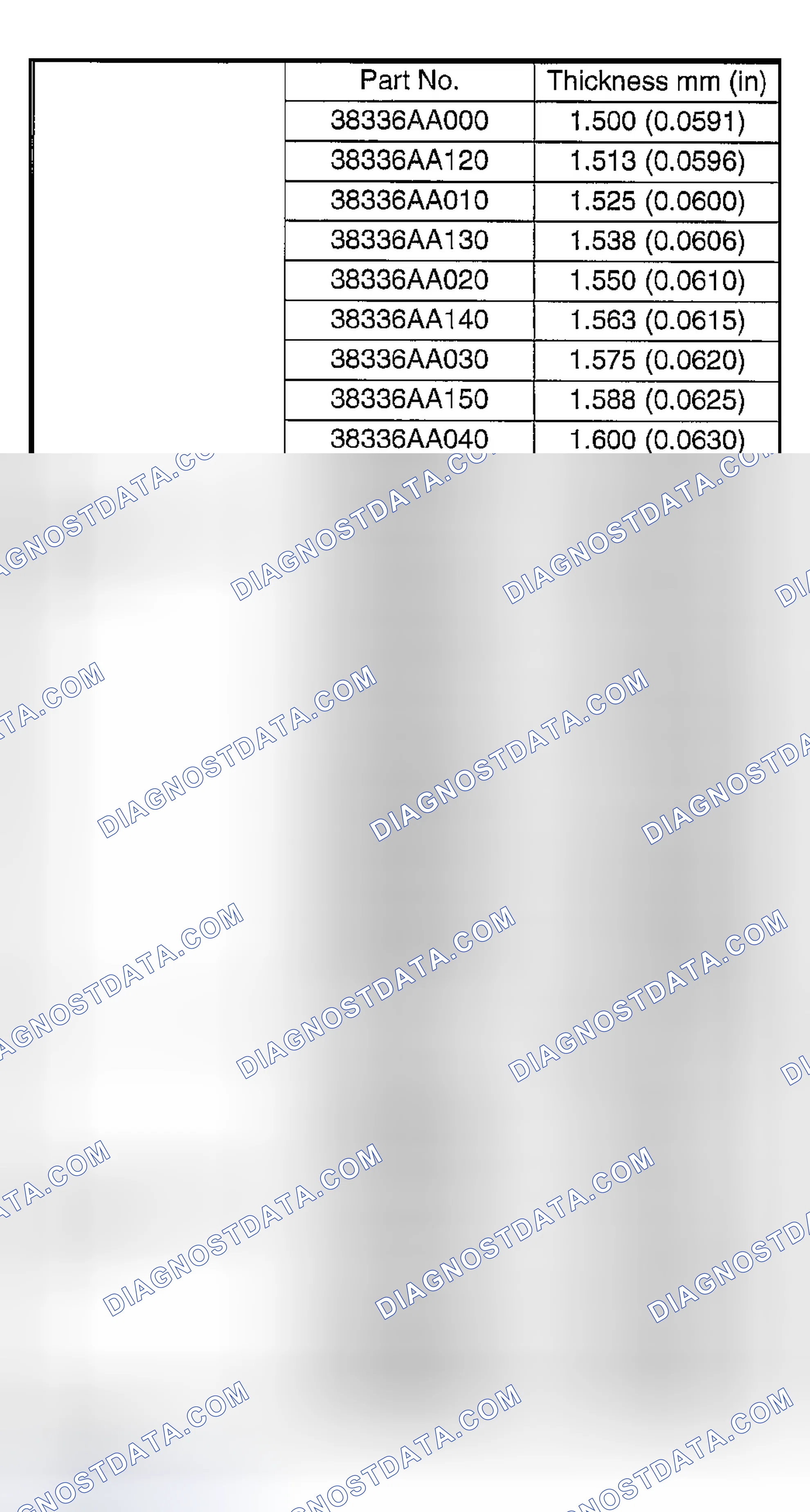 Scheme 97