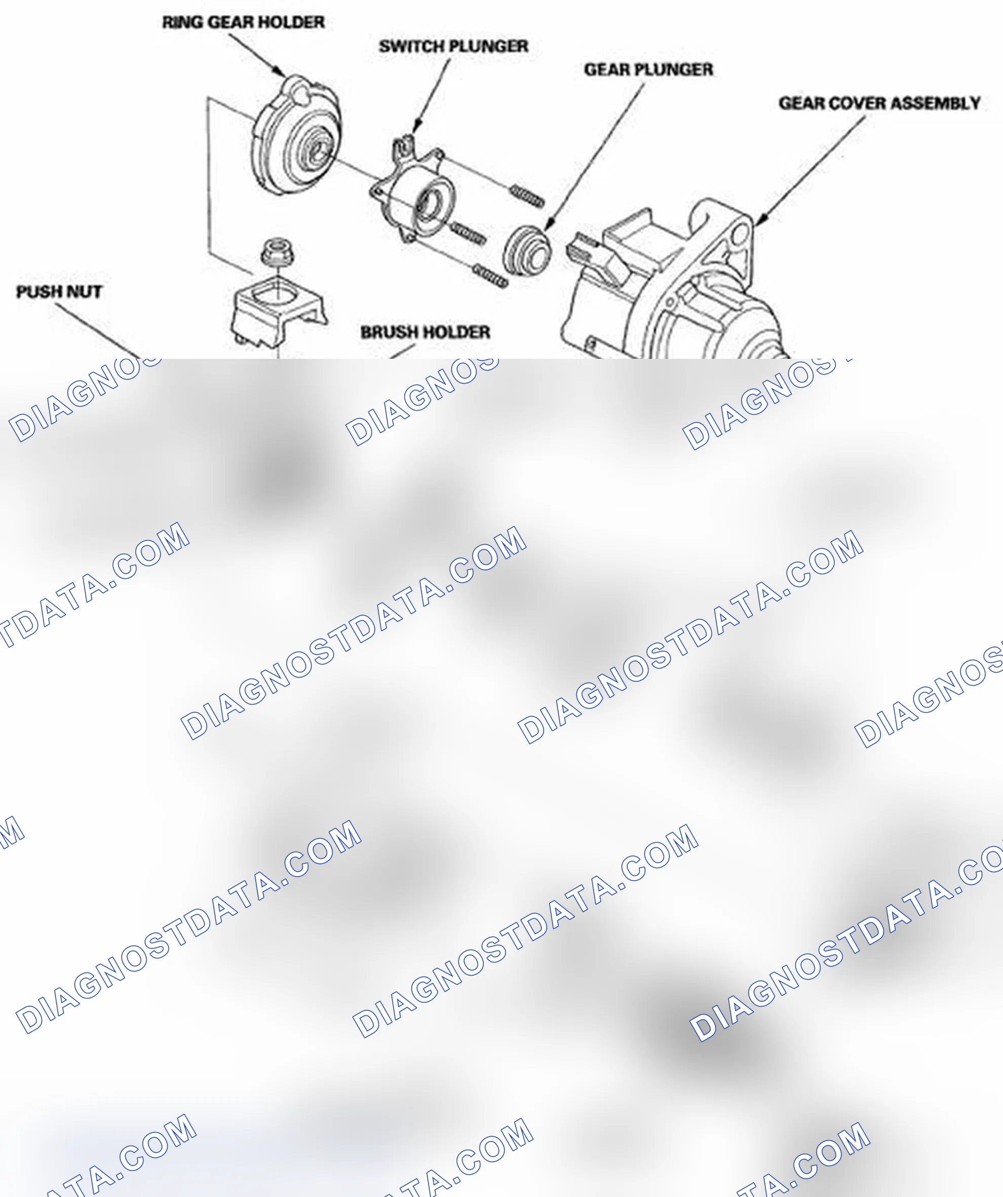 Scheme 19: Starter Overhaul