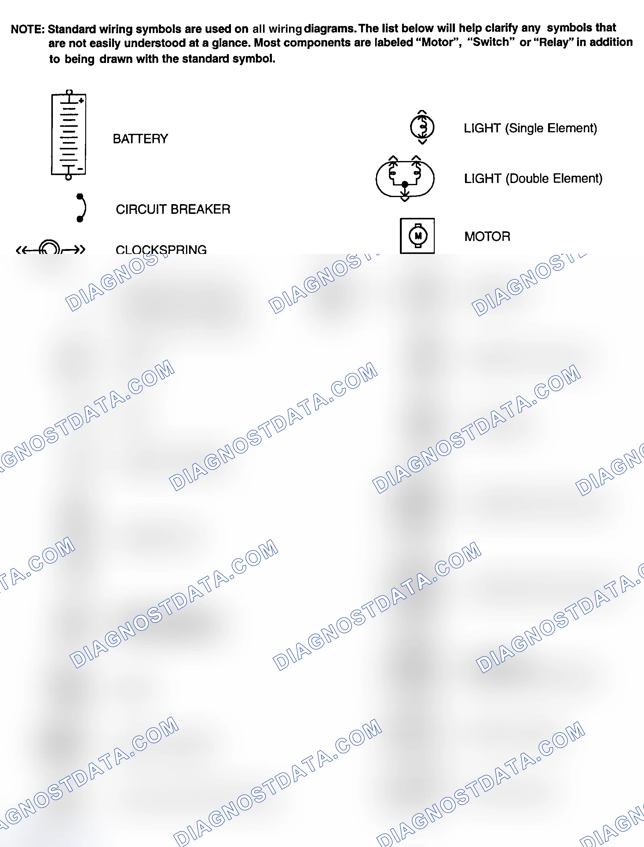 Scheme 1: Identifying Standard Wiring Diagram Symbols