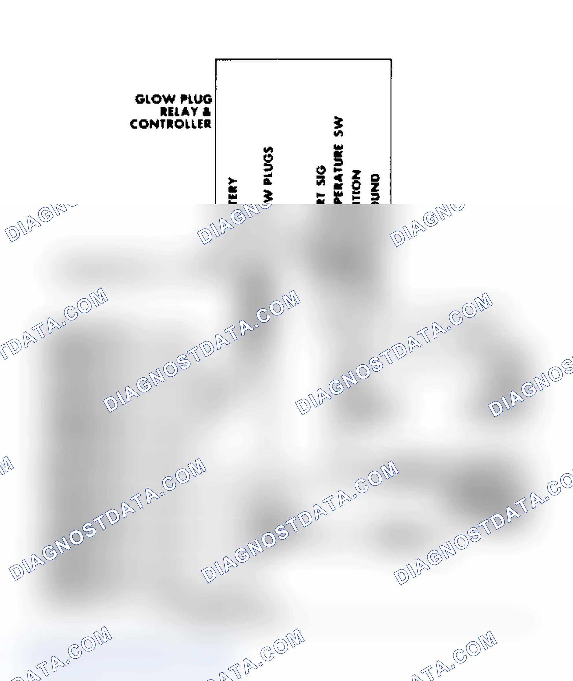 Scheme 29: Engine Wiring System Diagram