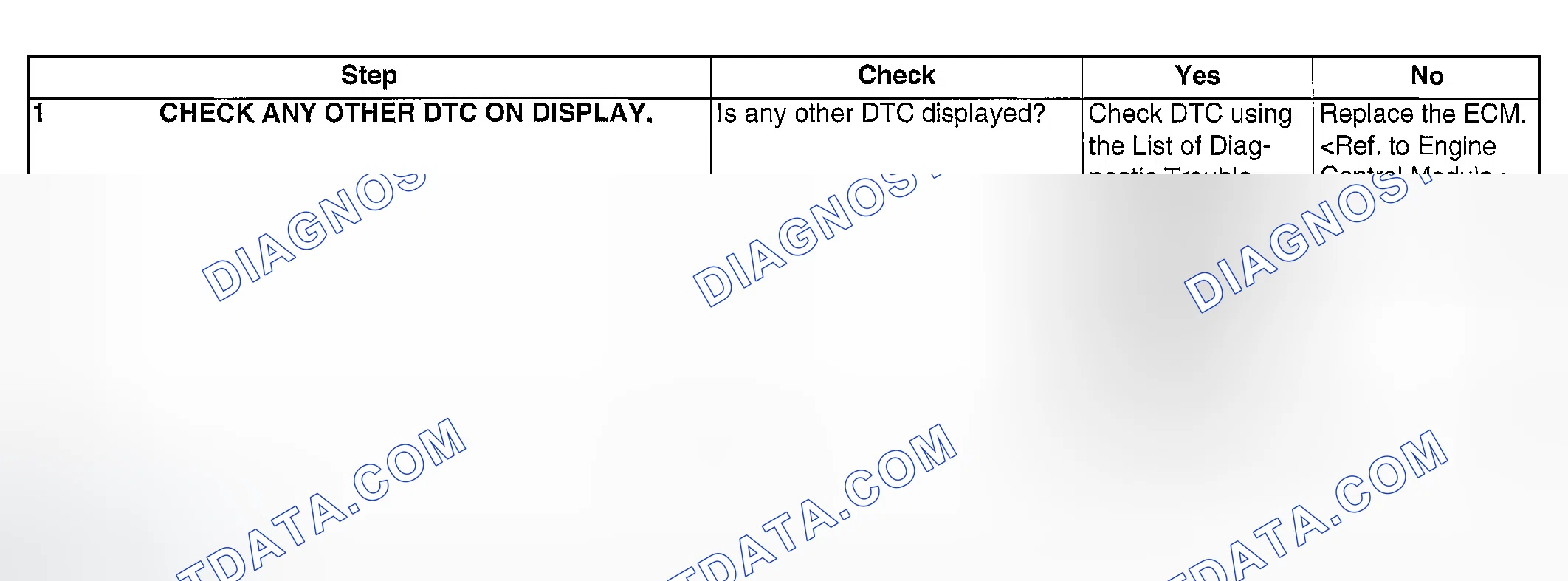 Scheme 1059: DIAGNOSTIC PROCEDURE