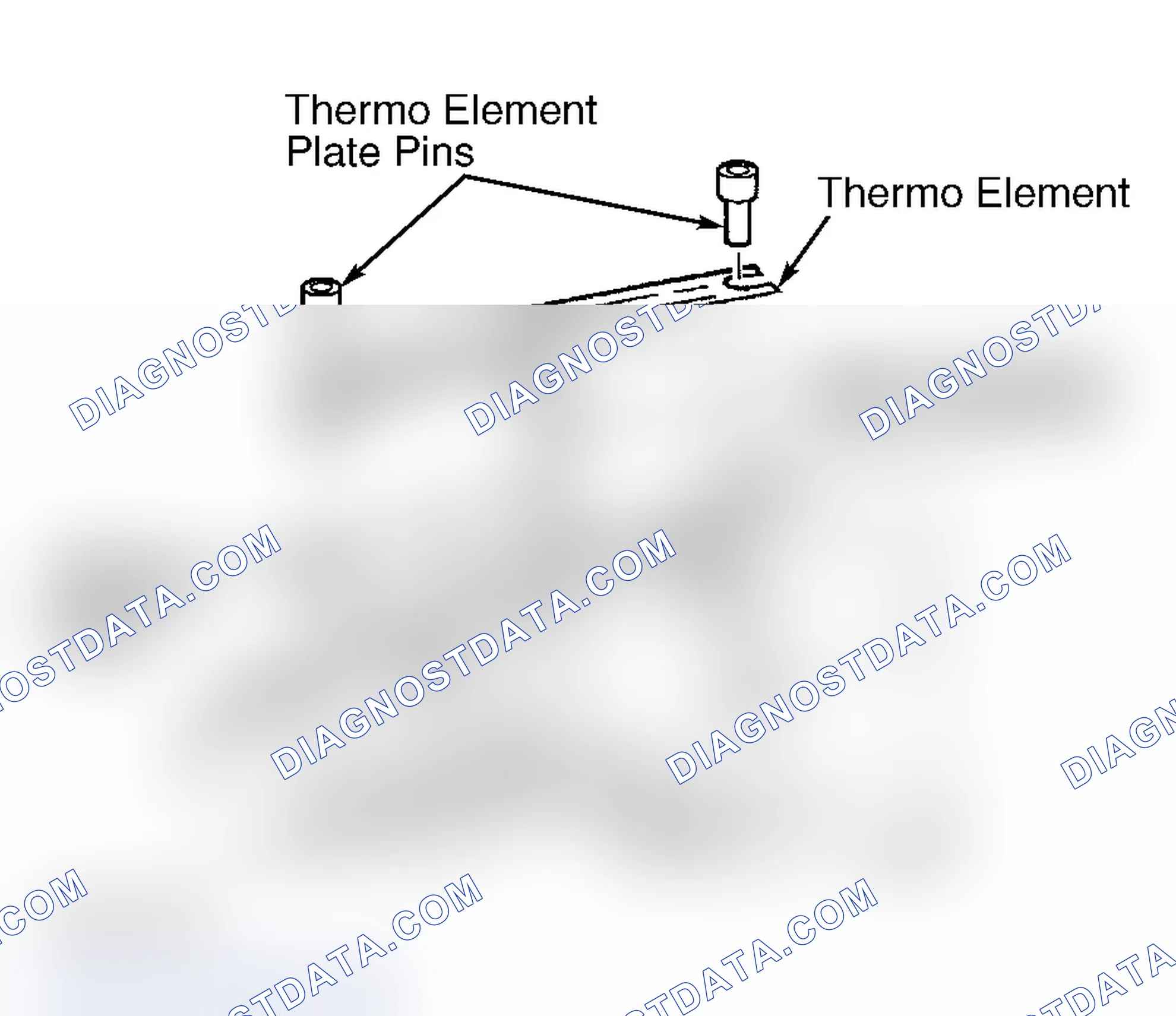 Scheme 170: THERMO ELEMENT ADJUSTMENT