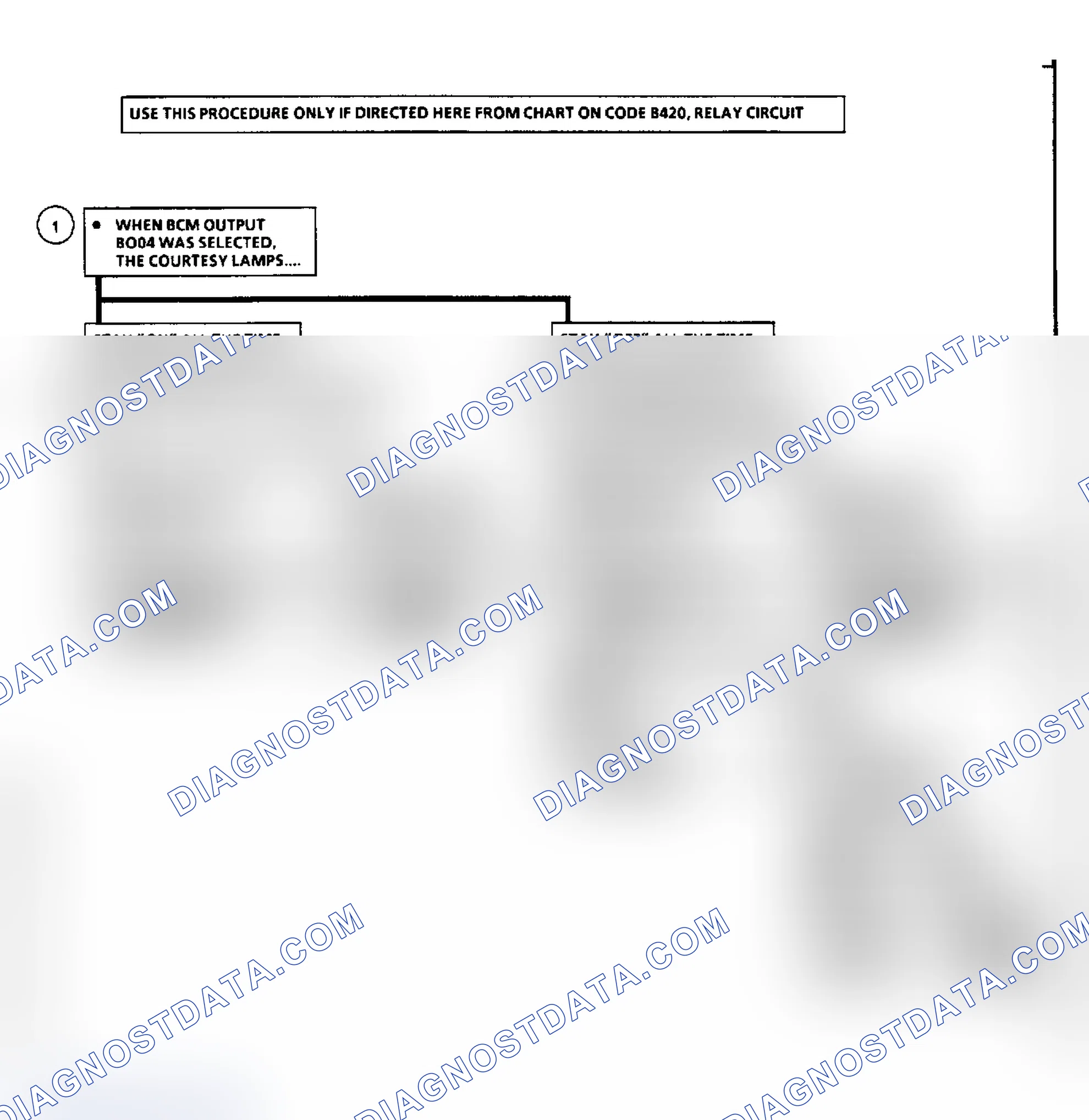 Scheme 83: Code B420 Flow Chart, Courtesy Light Relay Circuit
