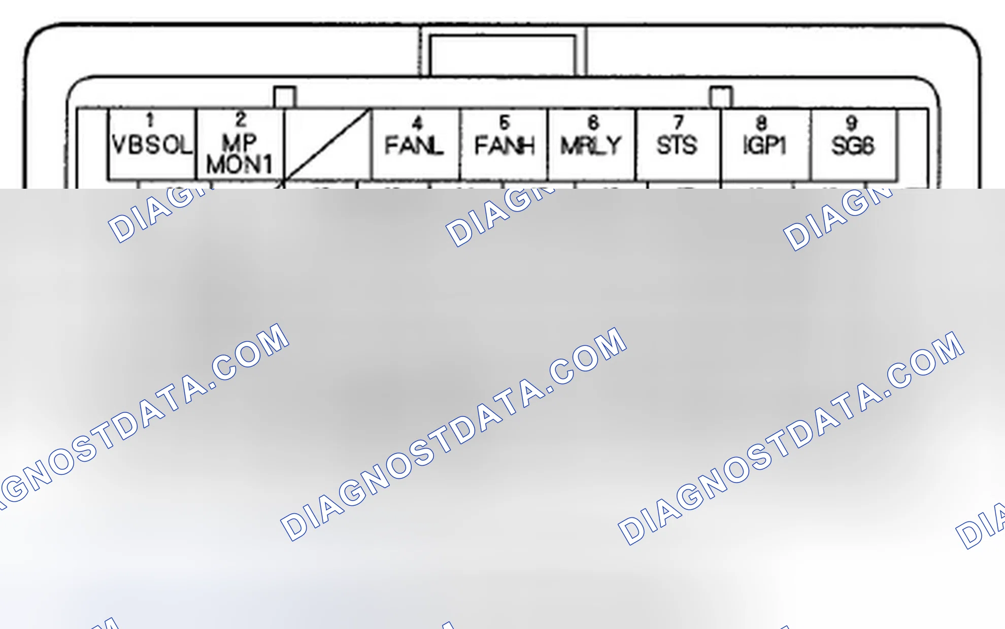 Scheme 97: PCM Inputs and Outputs at PCM Connector A ([] ) (44P)