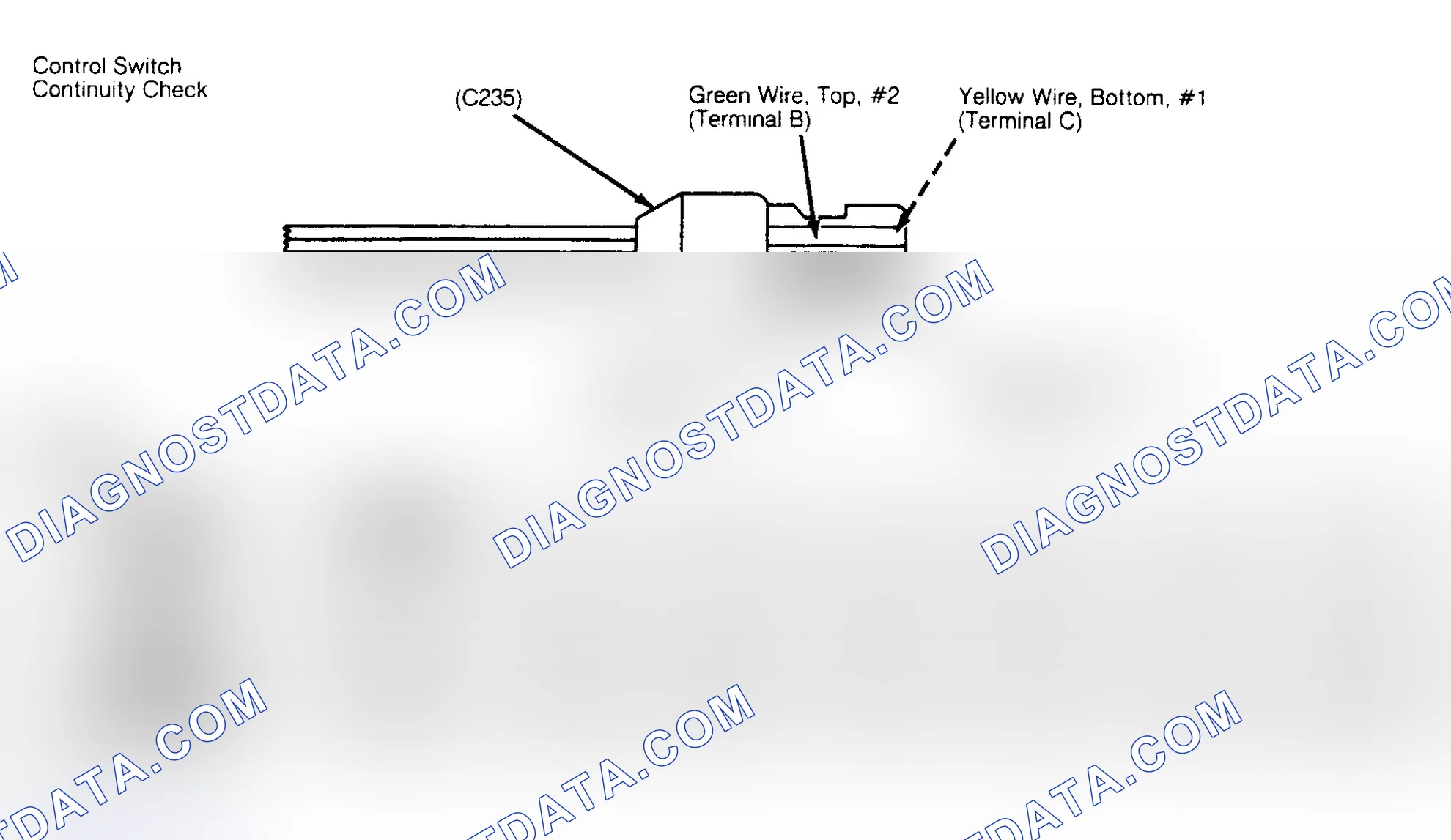 Scheme 4: MULTI-FUNCTION CONTROL SWITCH TEST