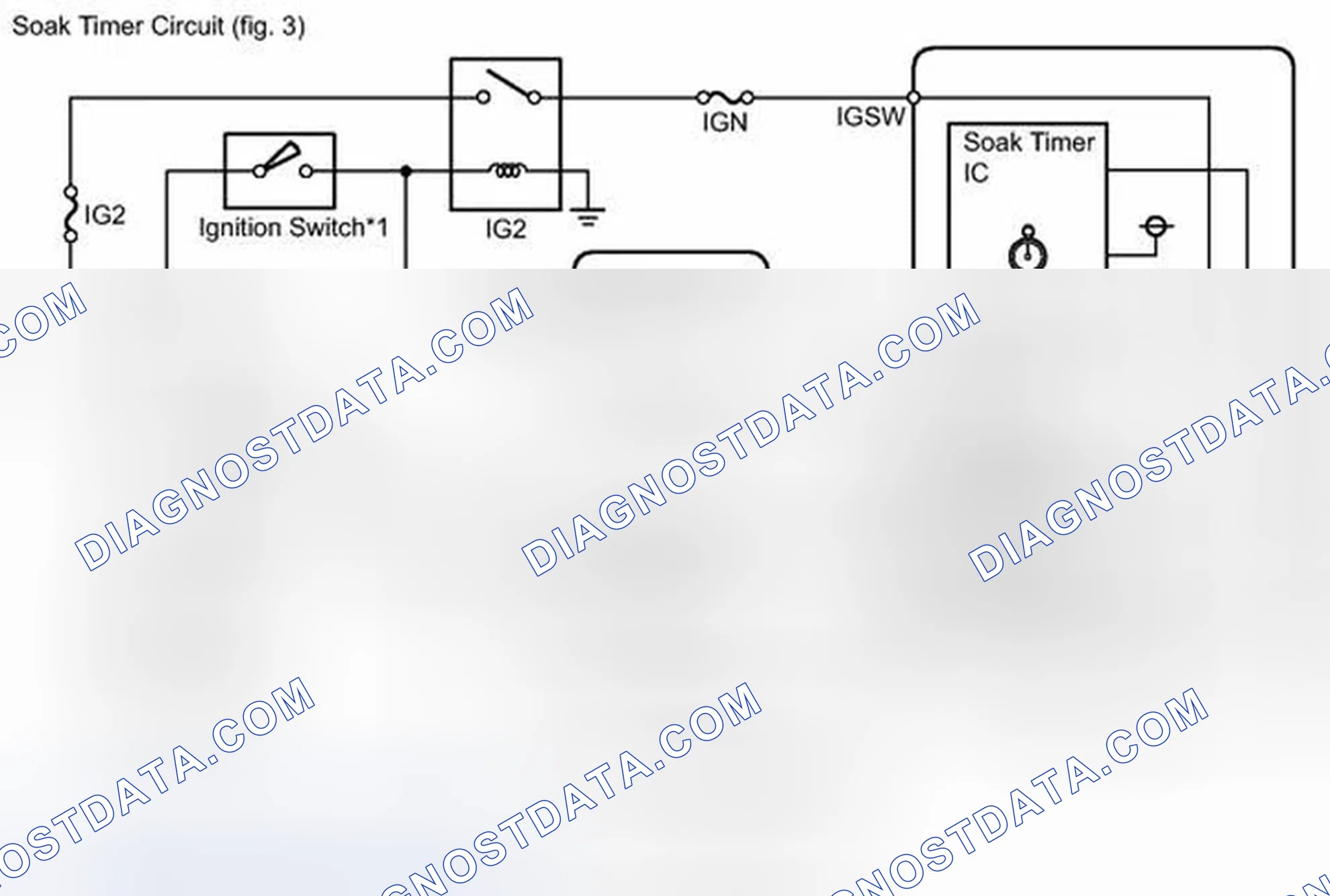 Scheme 224
