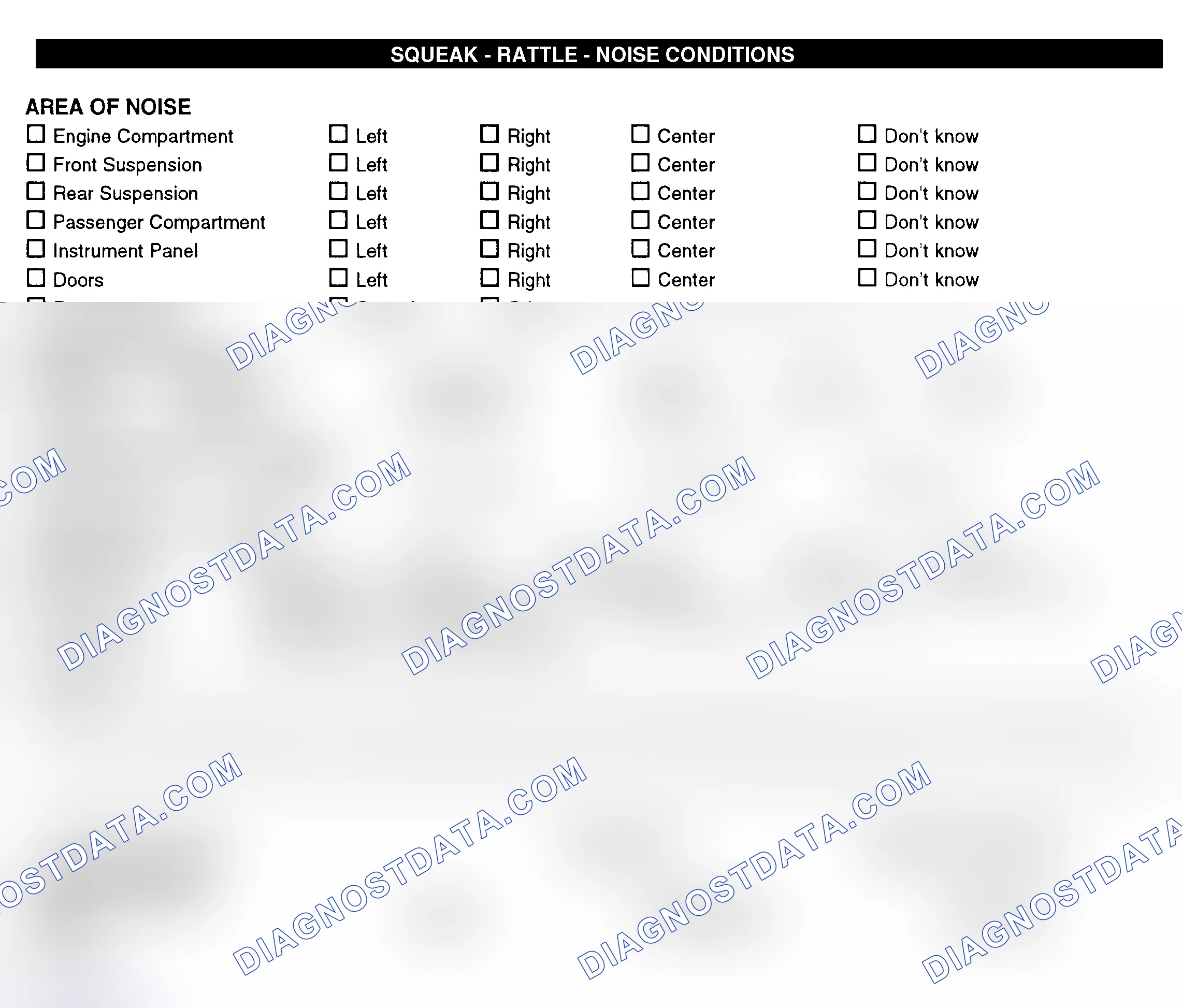 Scheme 11: Squeak, Rattle, & Noise Conditions