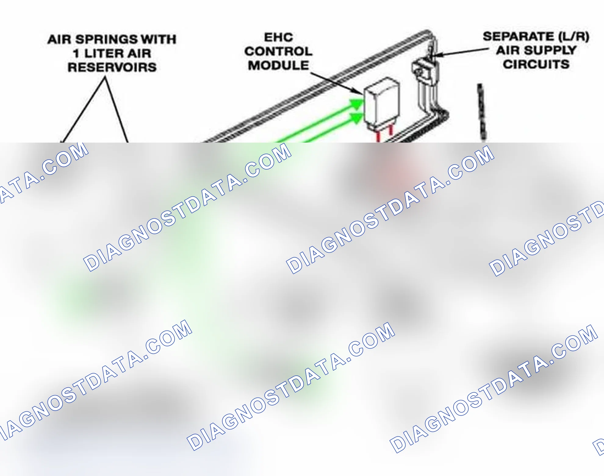 Scheme 66: EHC System Overview