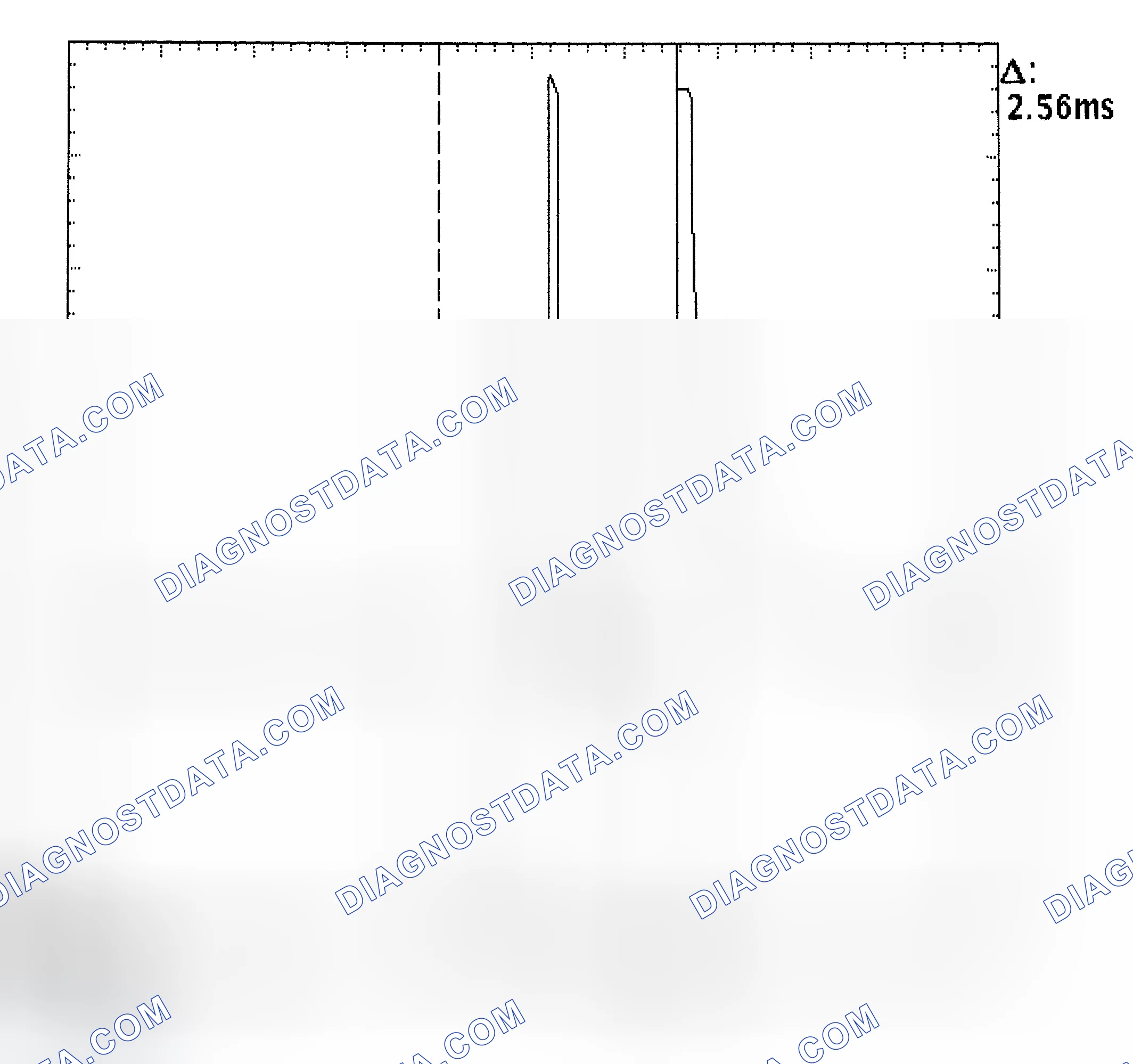 Scheme 27: Injector Bank - Known Good - Voltage Pattern
