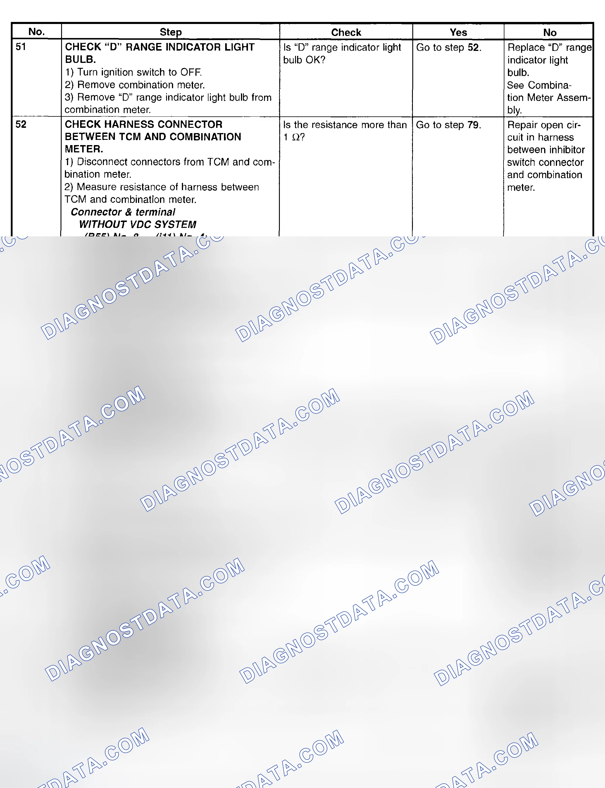 Scheme 830