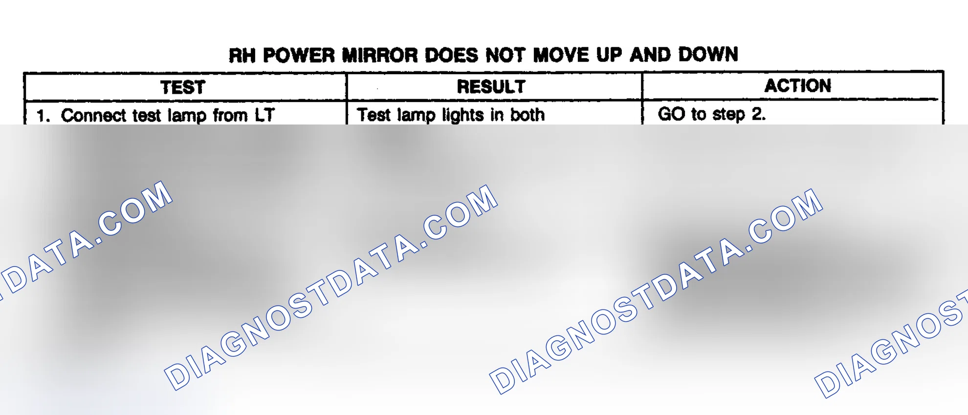 Scheme 8: TEST E: RIGHT POWER MIRROR DOES NOT MOVE UP & DOWN