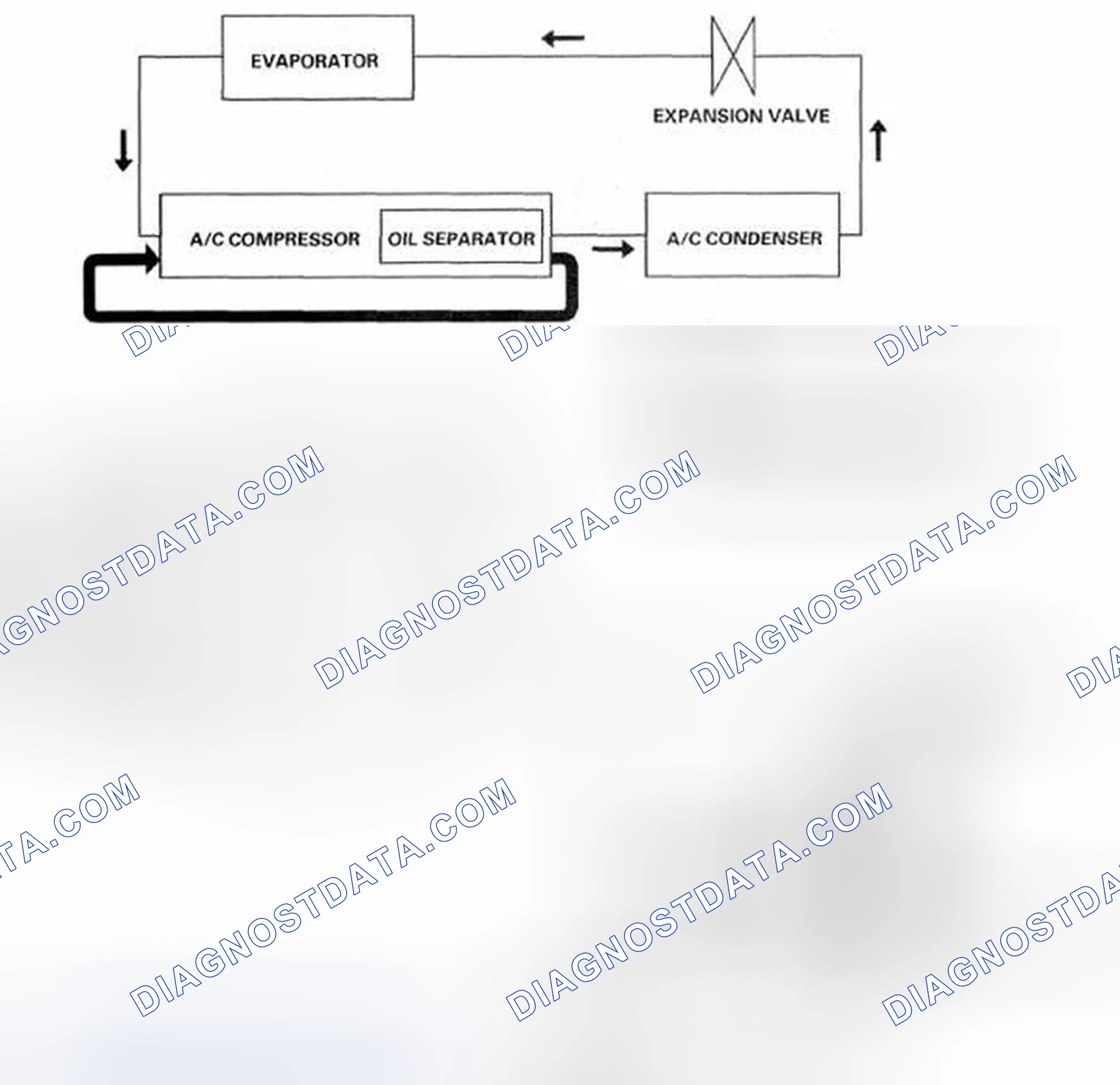 Scheme 109: Oil Separator