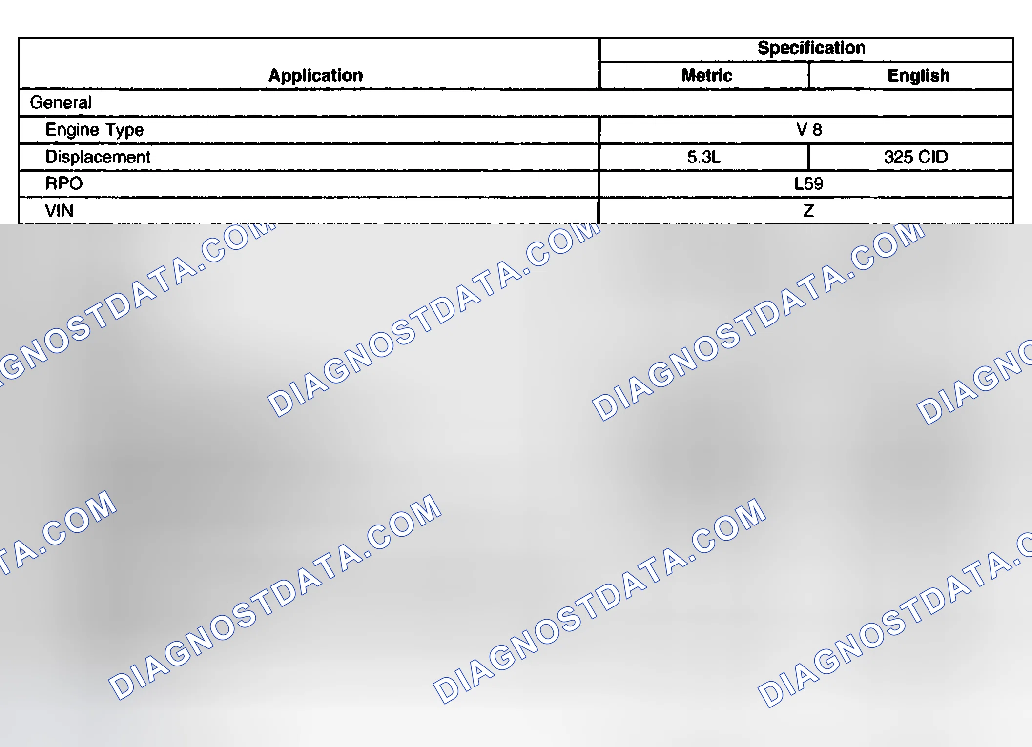 Scheme 30: Engine Mechanical (4.8L, 5.3L, And 6.0L) Specifications (L59 VIN Z)