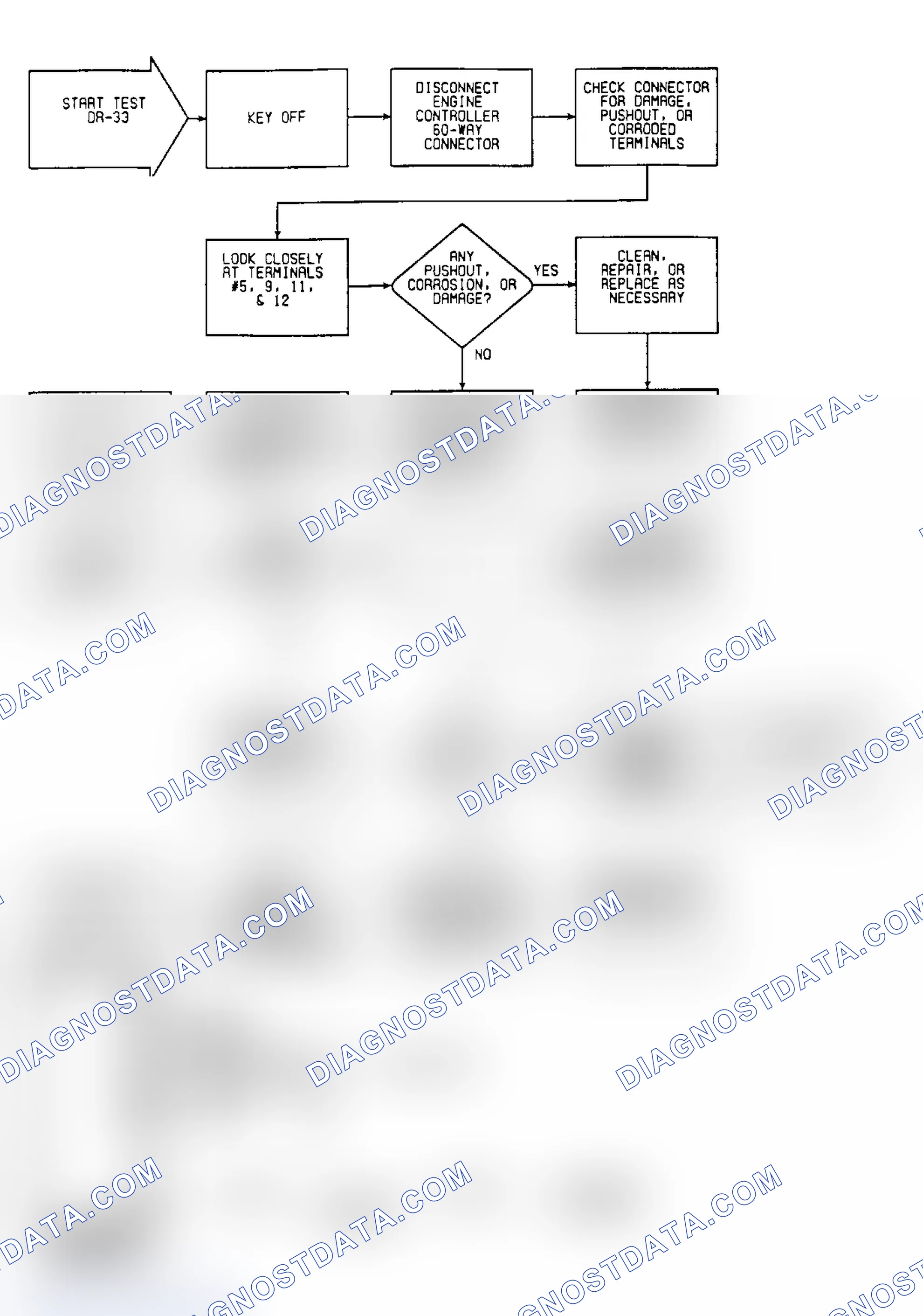 Scheme 91: DR33: Circuit Diagram & Flow Chart (1 of 7)
