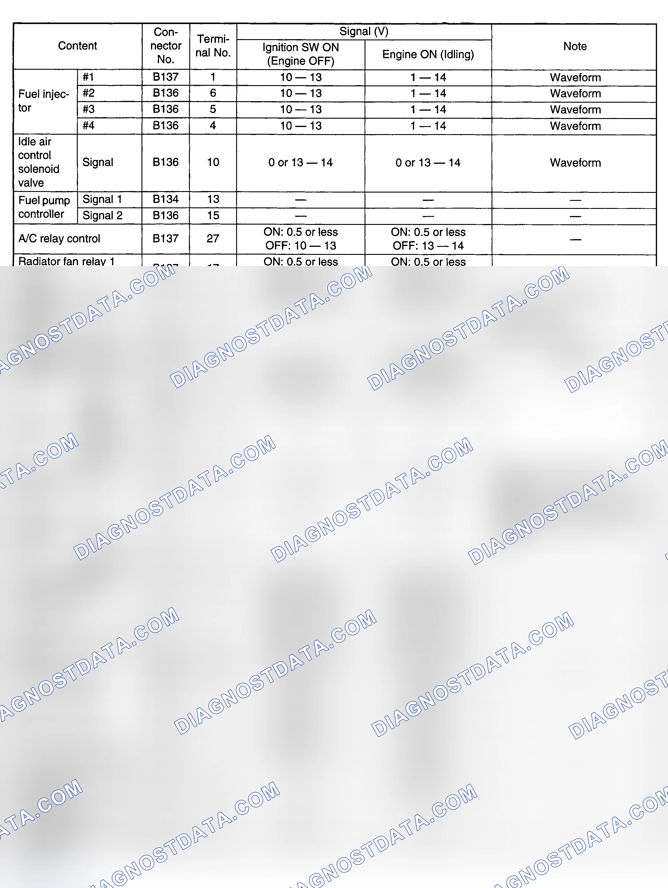 Scheme 13