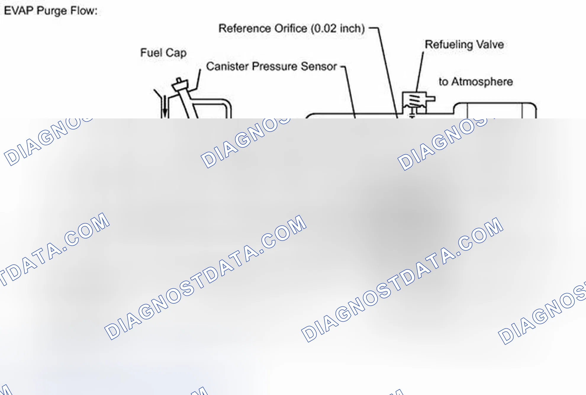 Scheme 179