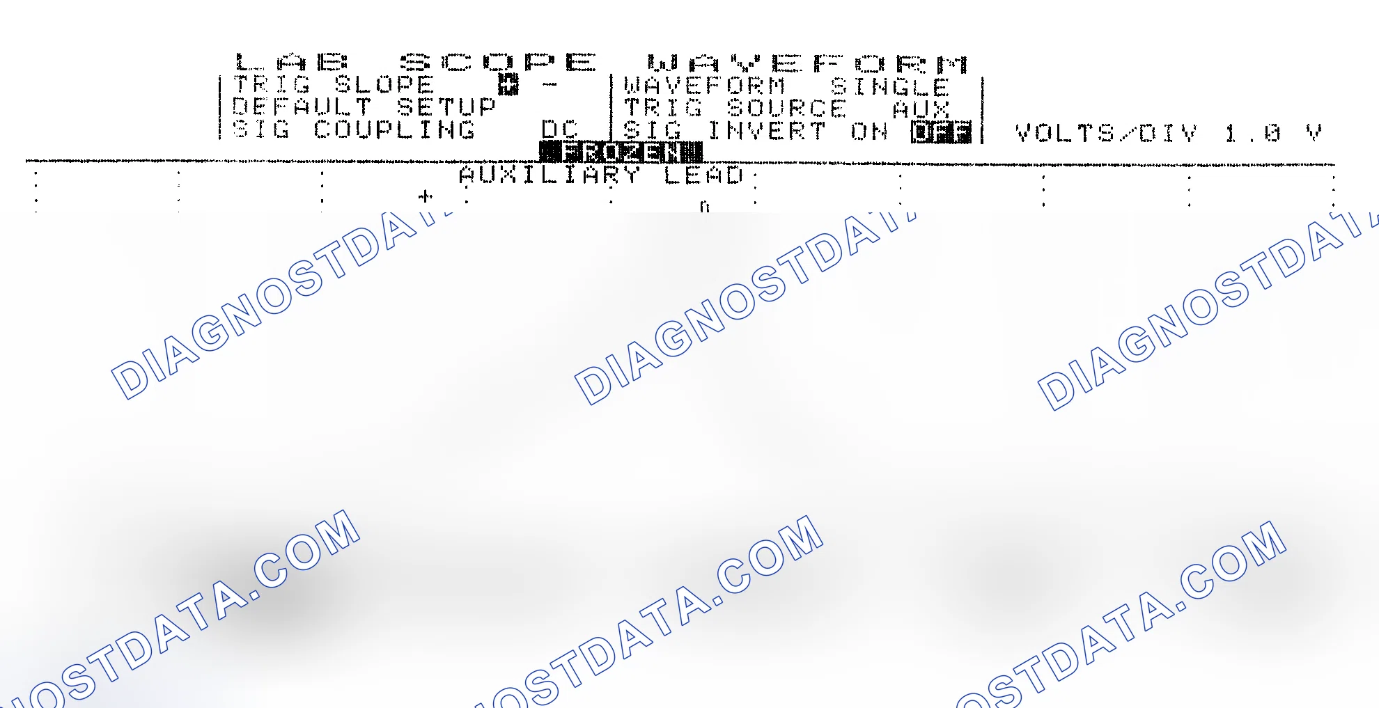 Scheme 19: Single Injector w/Excessive Current Flow - Current Pattern