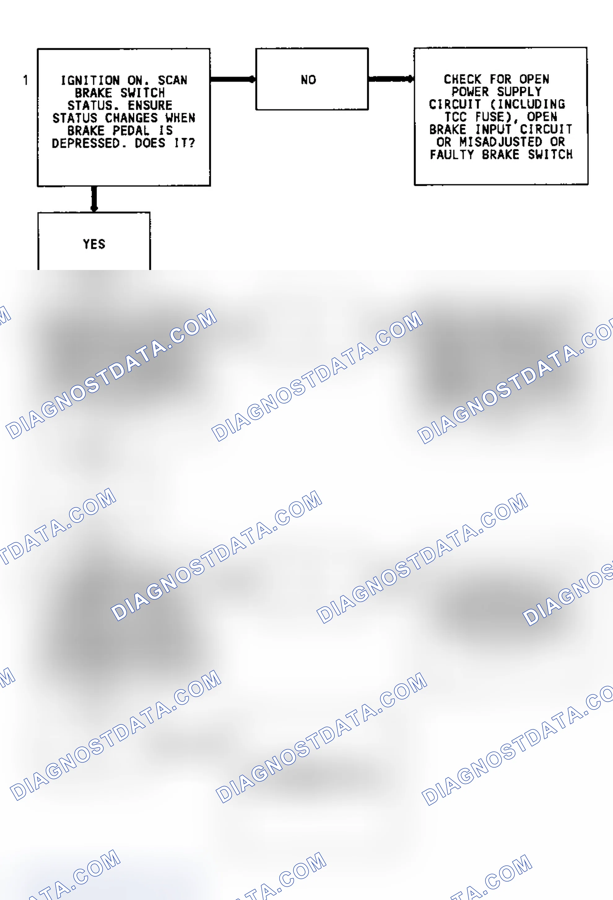 Scheme 177: Diagnostic Aids