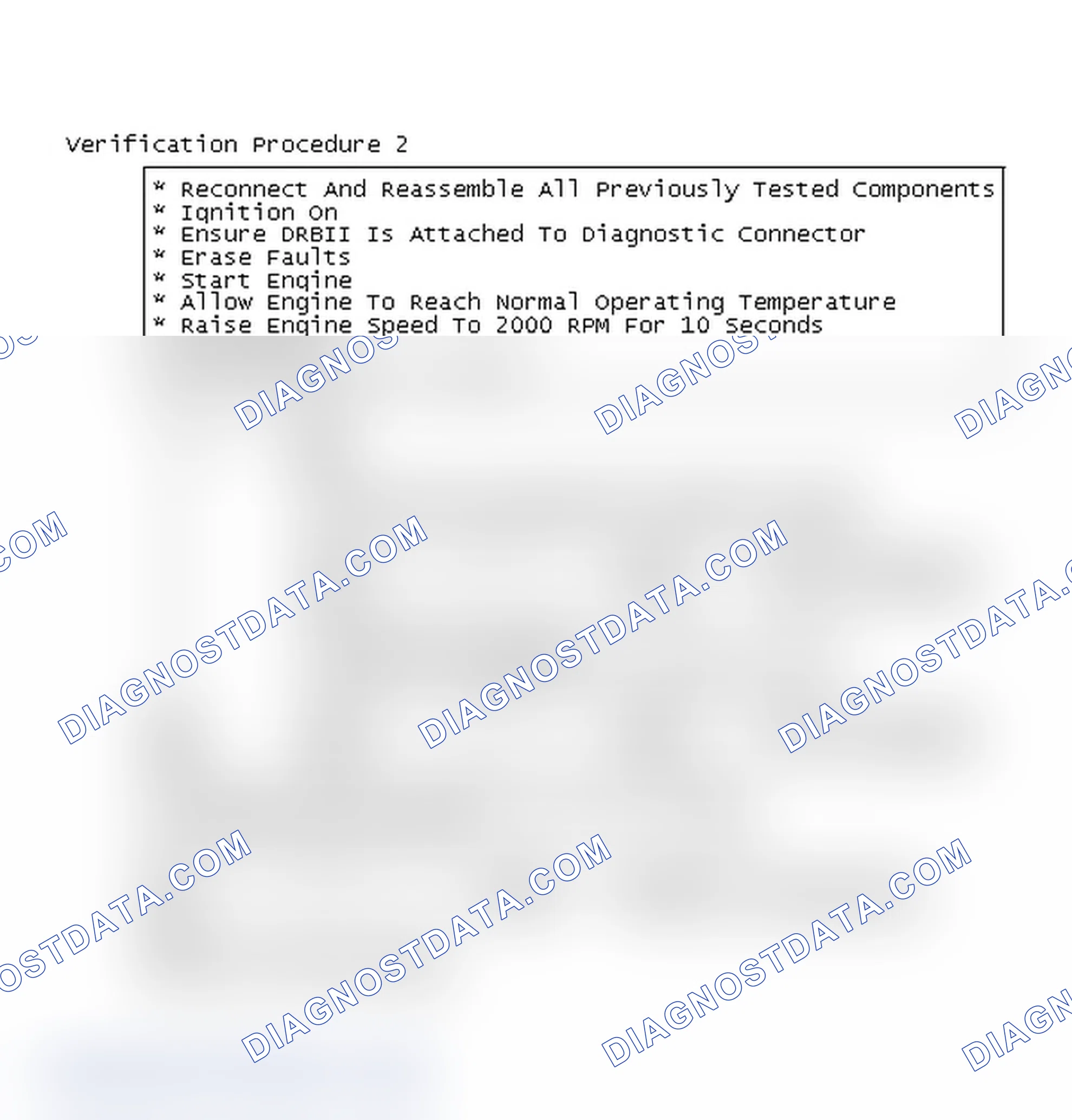 Scheme 160: Verification Procedure 2