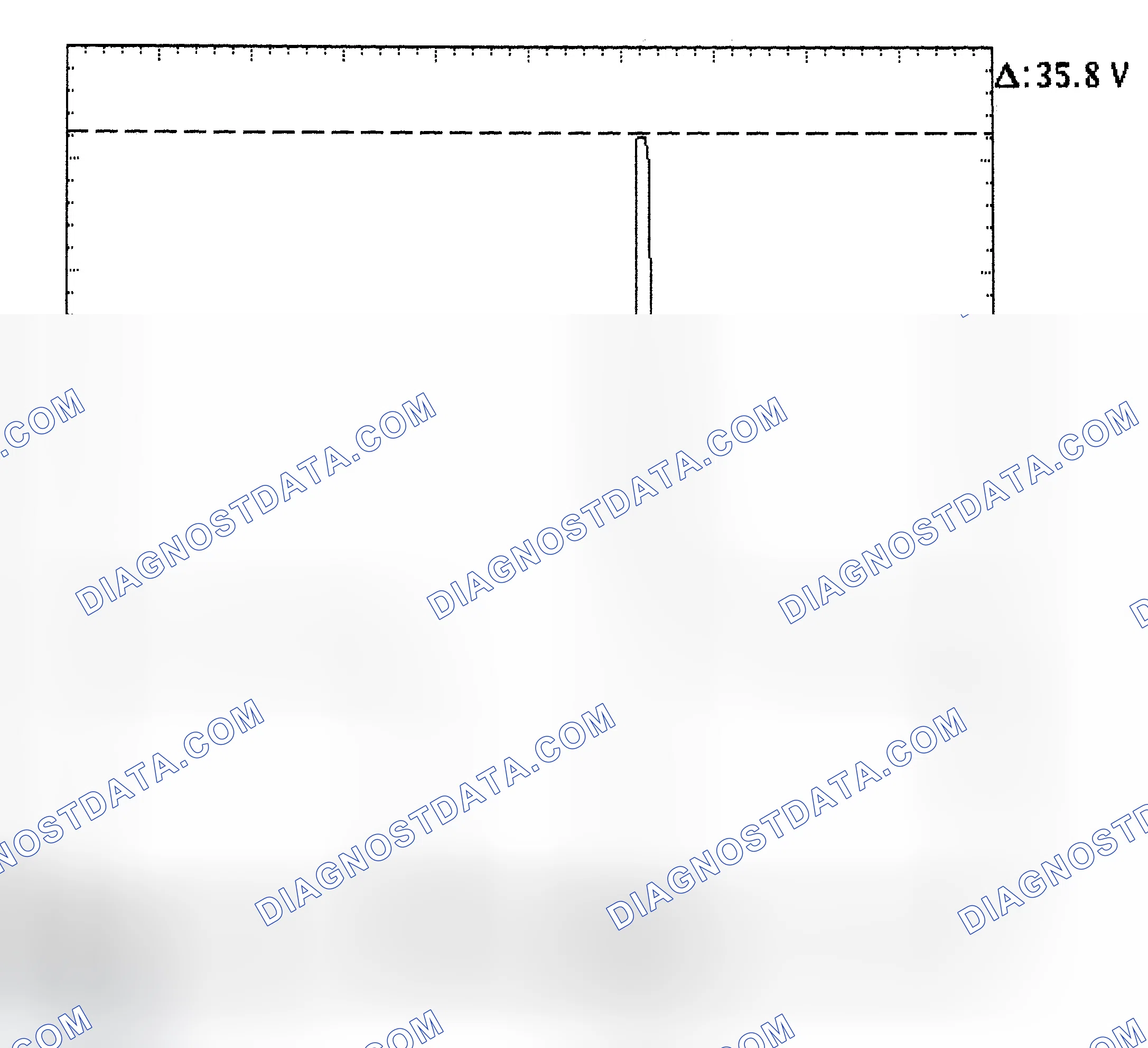 Scheme 28: Injector Bank - Known Good - Voltage Pattern