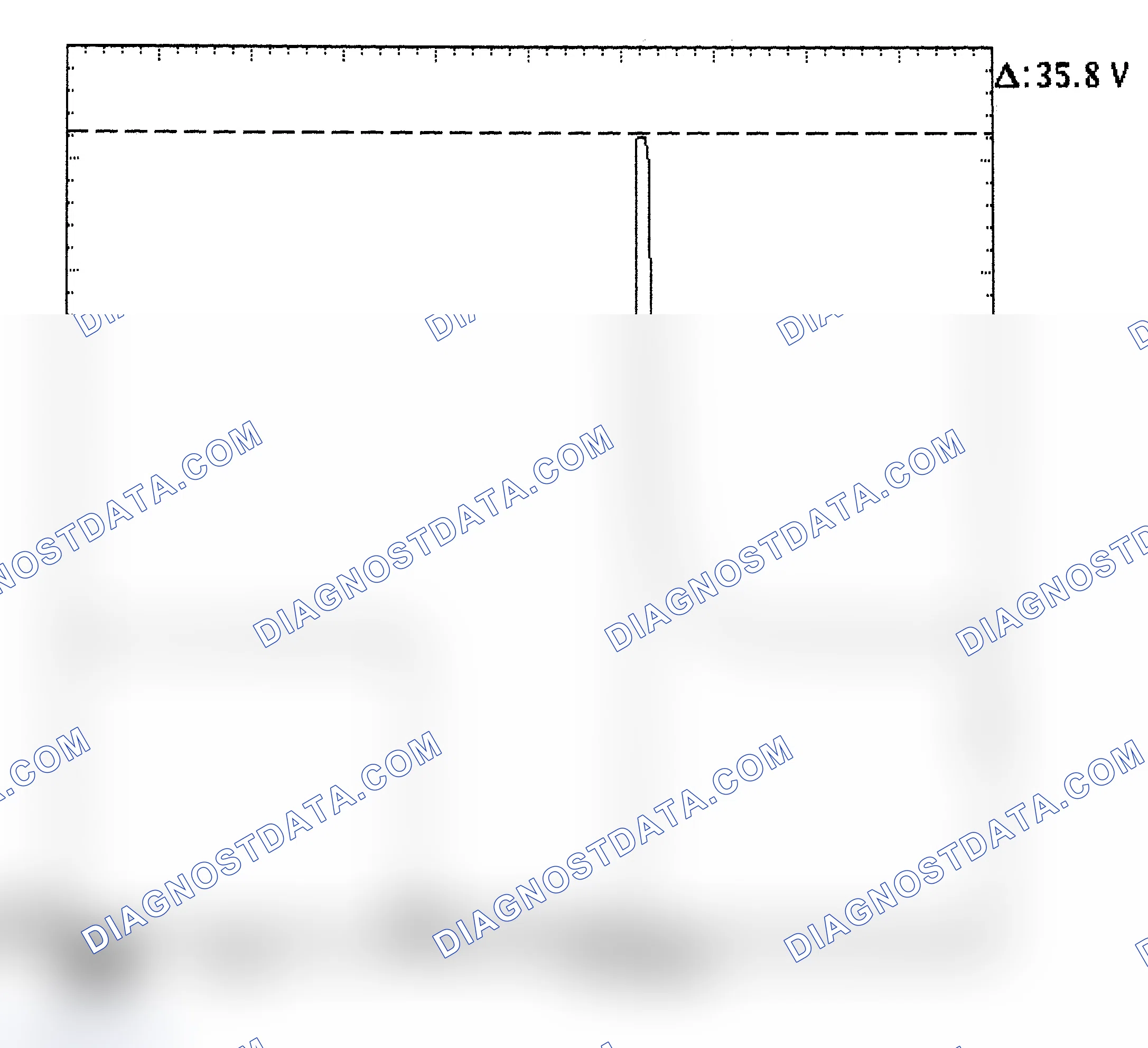 Scheme 28: Injector Bank - Known Good - Voltage Pattern