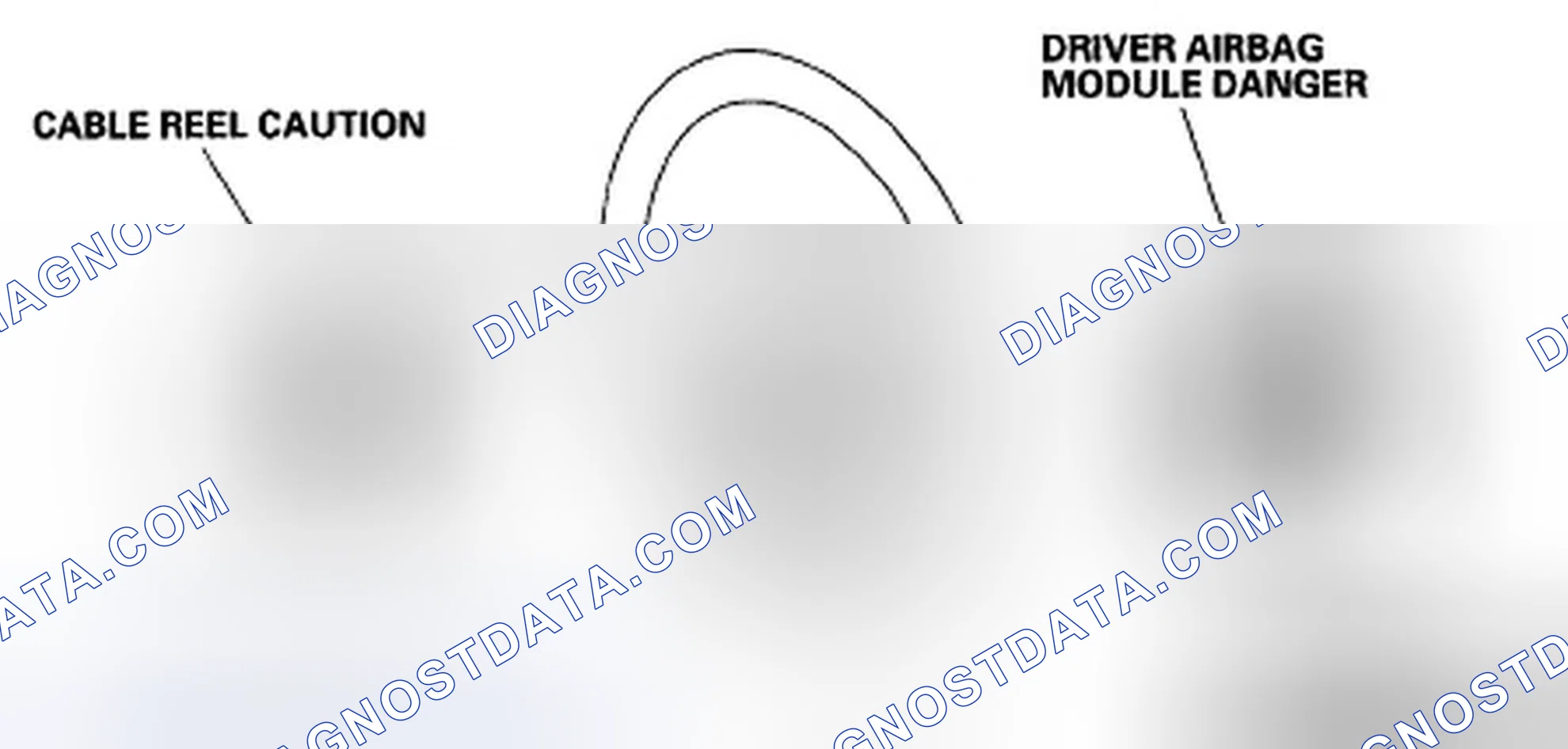 Scheme 24: Steering Wheel