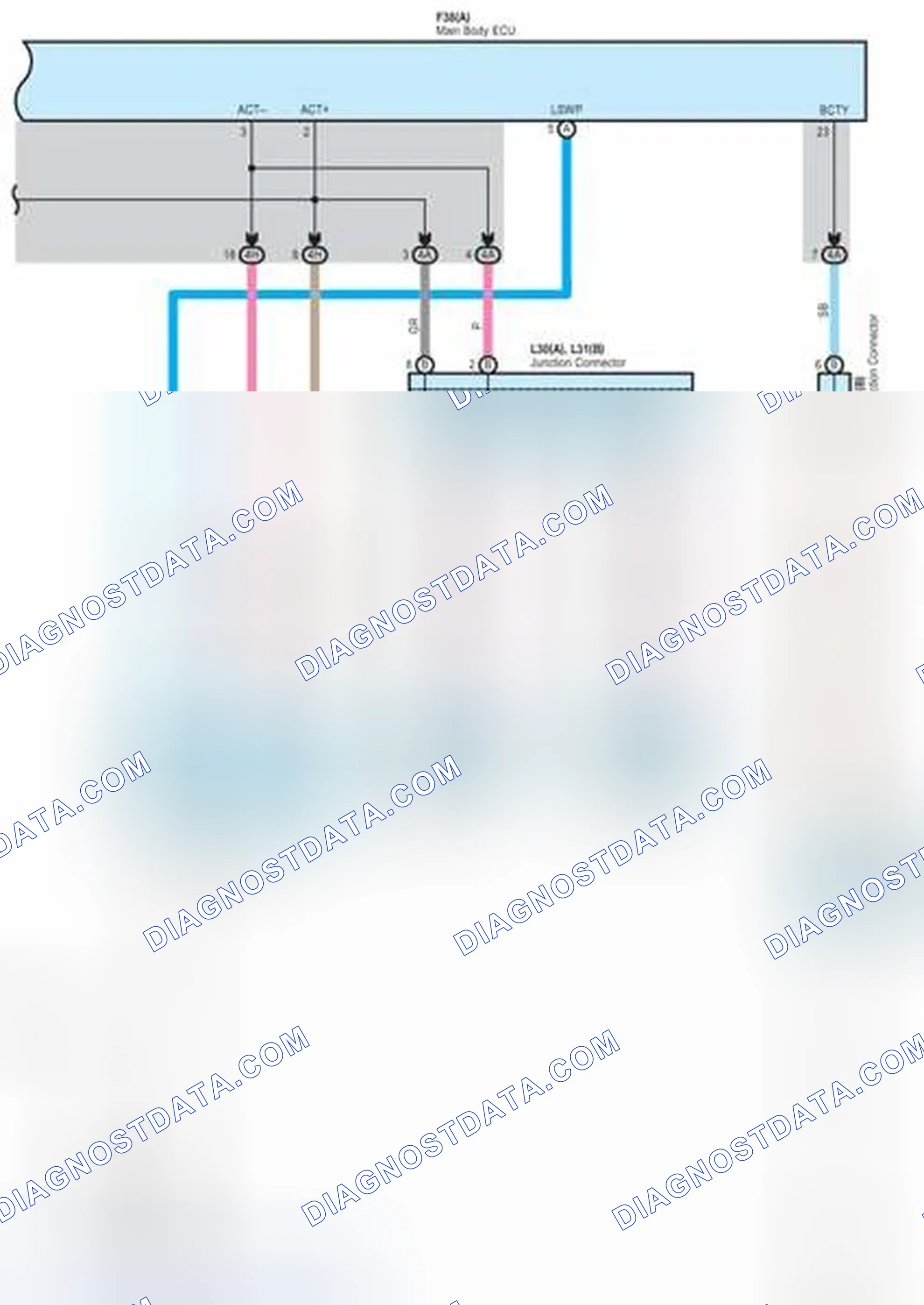 Scheme 95