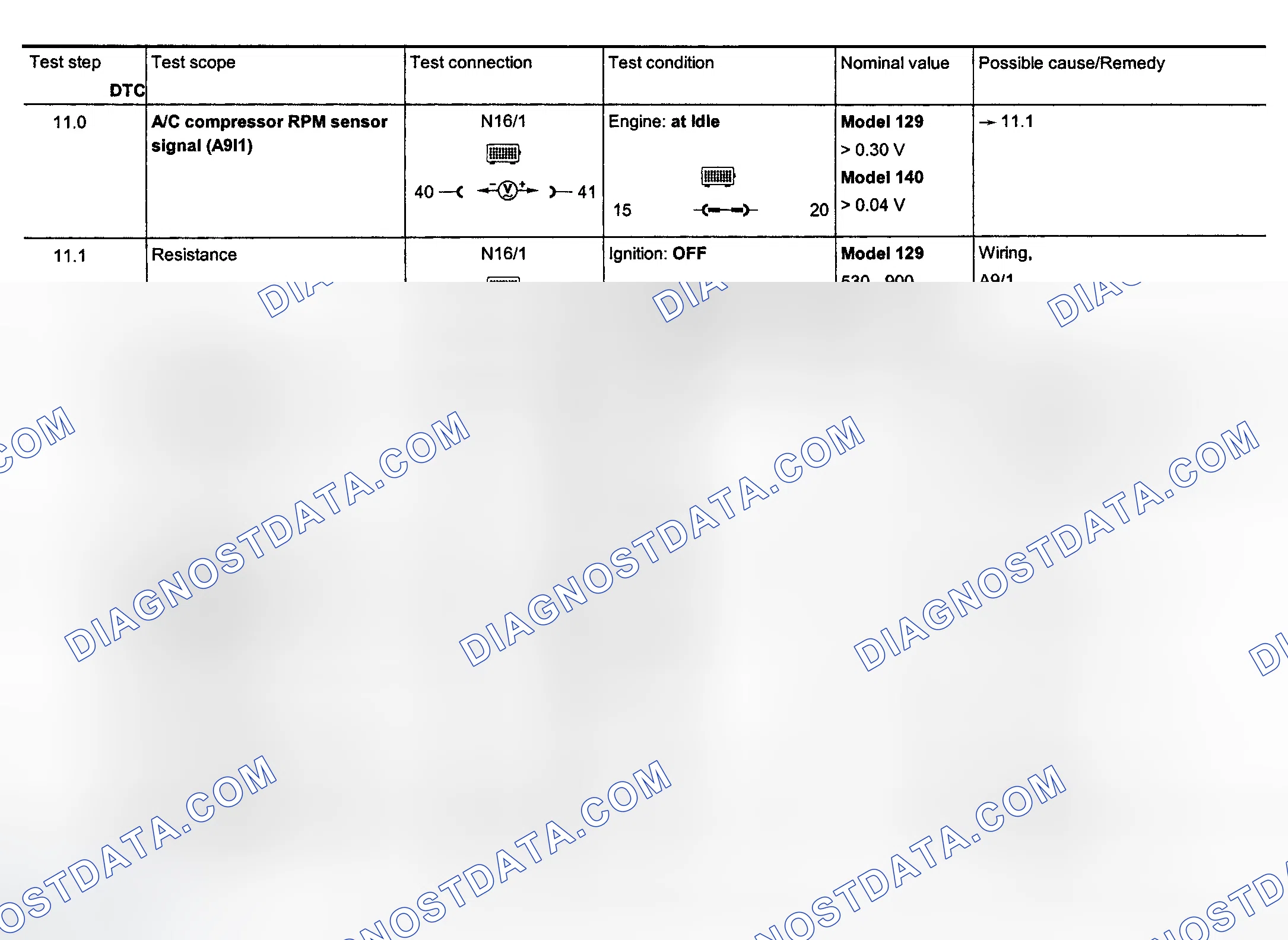 Scheme 149: Electrical System Test - Section 23 (Steps 11.0-14.0)