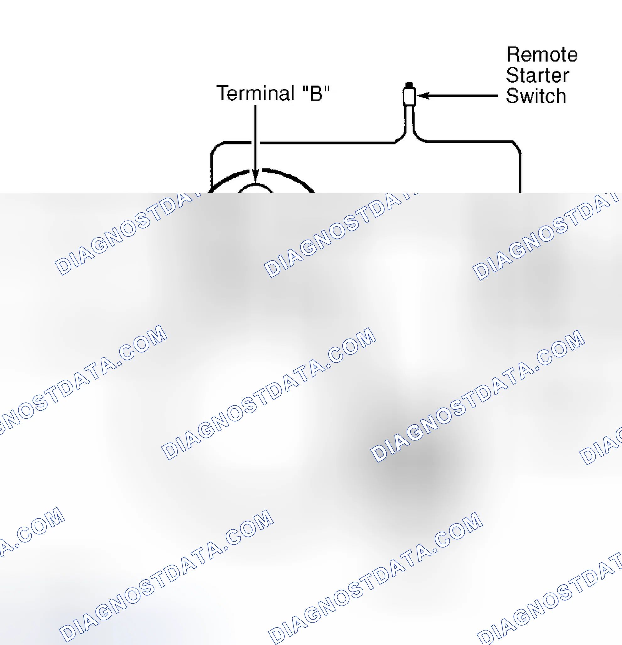 Scheme 8: VOLTAGE DROP TEST